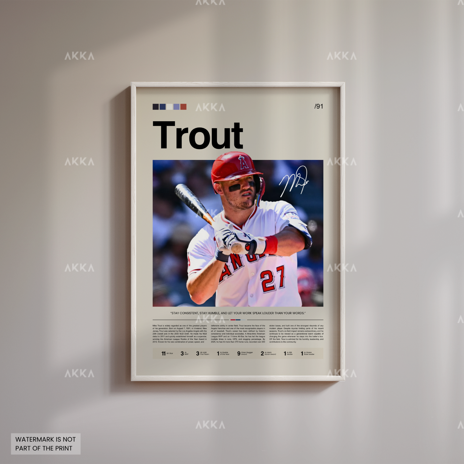 Mike Trout - Los Angeles Angels