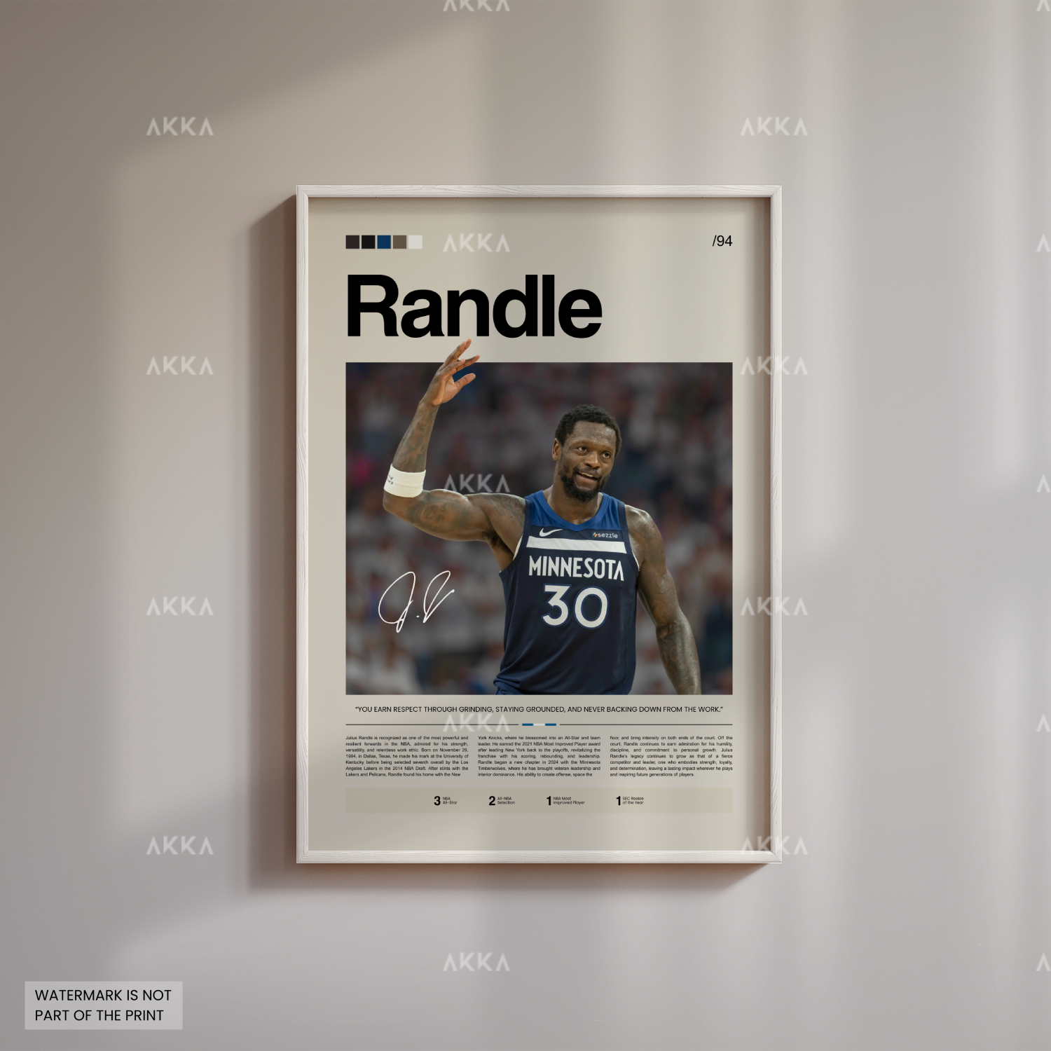 Julius Randle - Minnesota Timberwolves