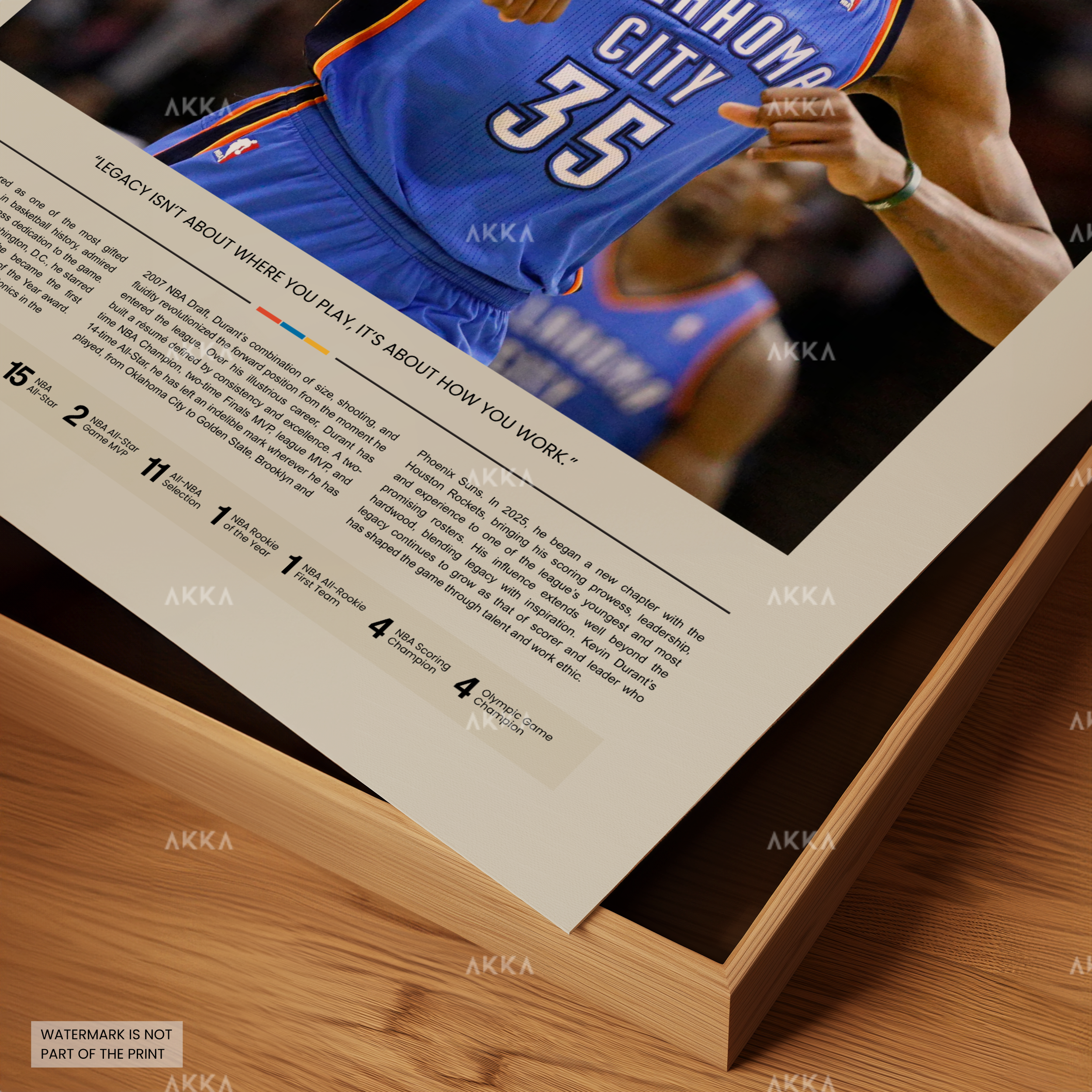Kevin Durant - Oklahoma City Thunder