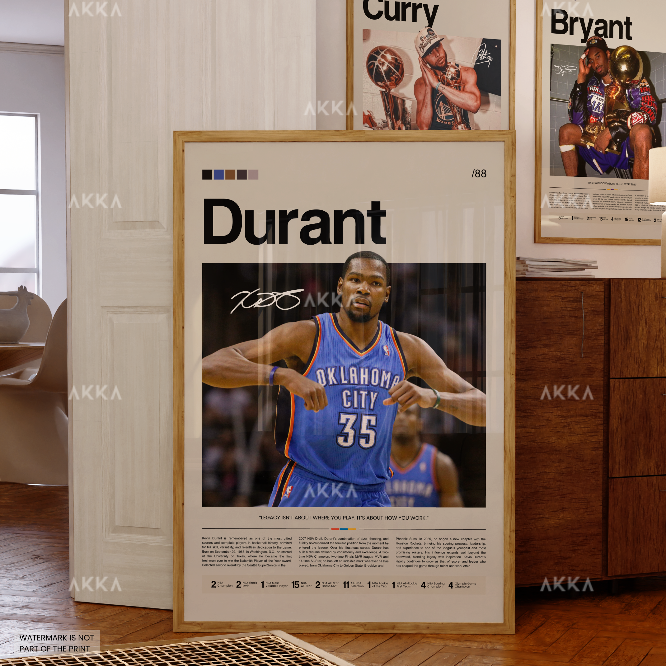 Kevin Durant - Oklahoma City Thunder