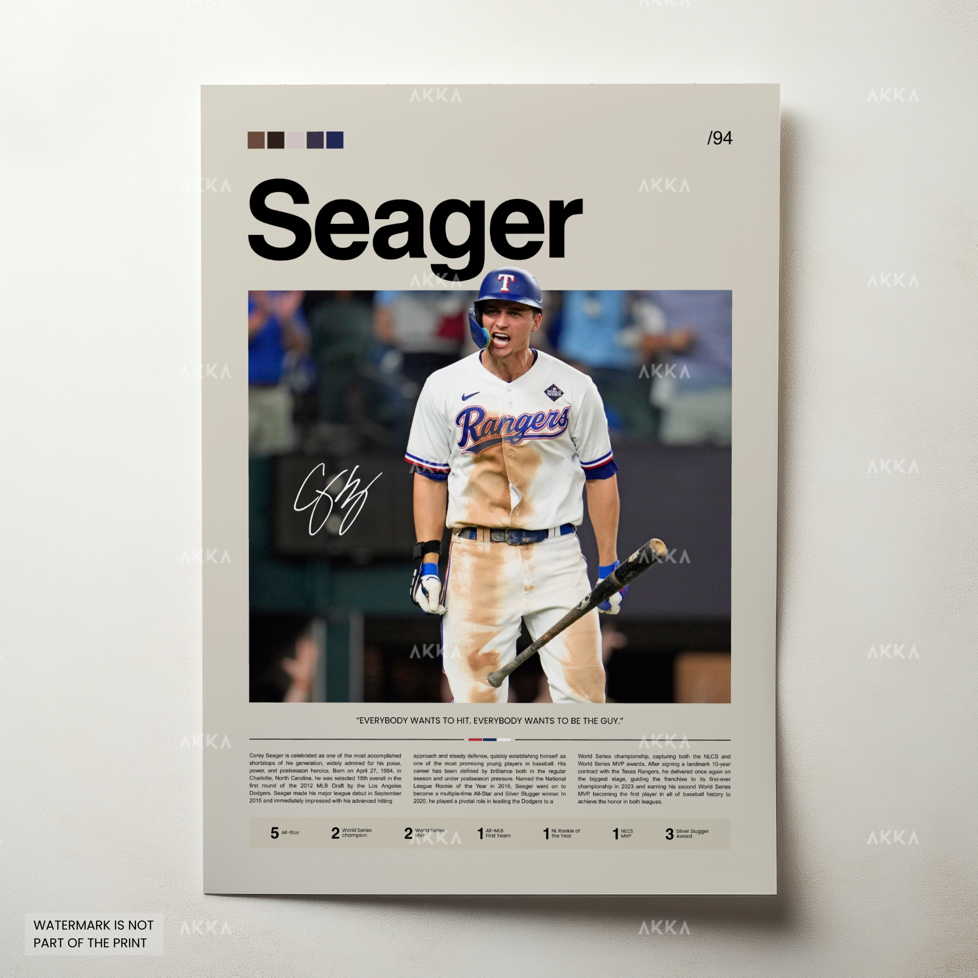 Corey Seager - Texas Rangers