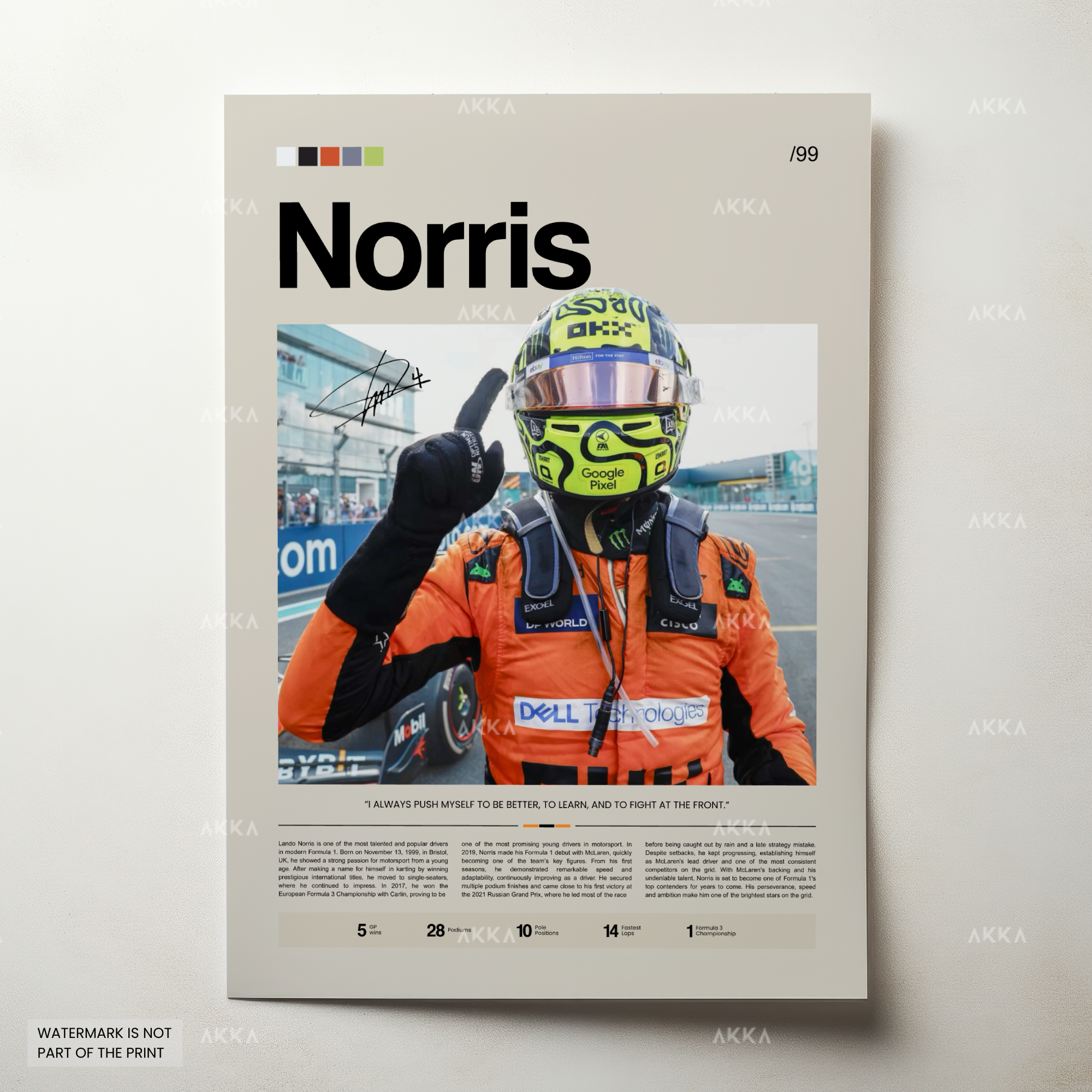Lando Norris Formula 1 McLaren poster
