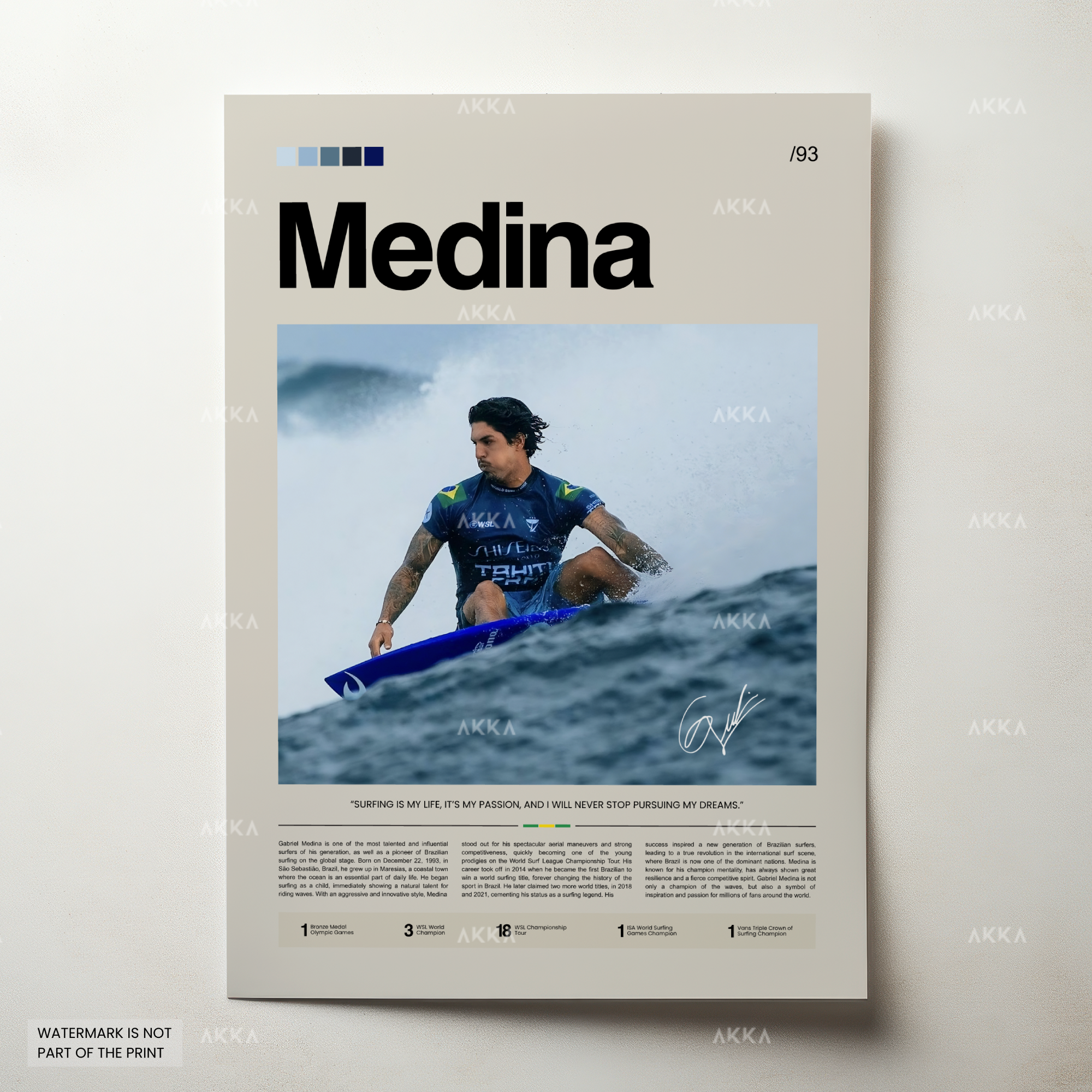 Gabriel Medina