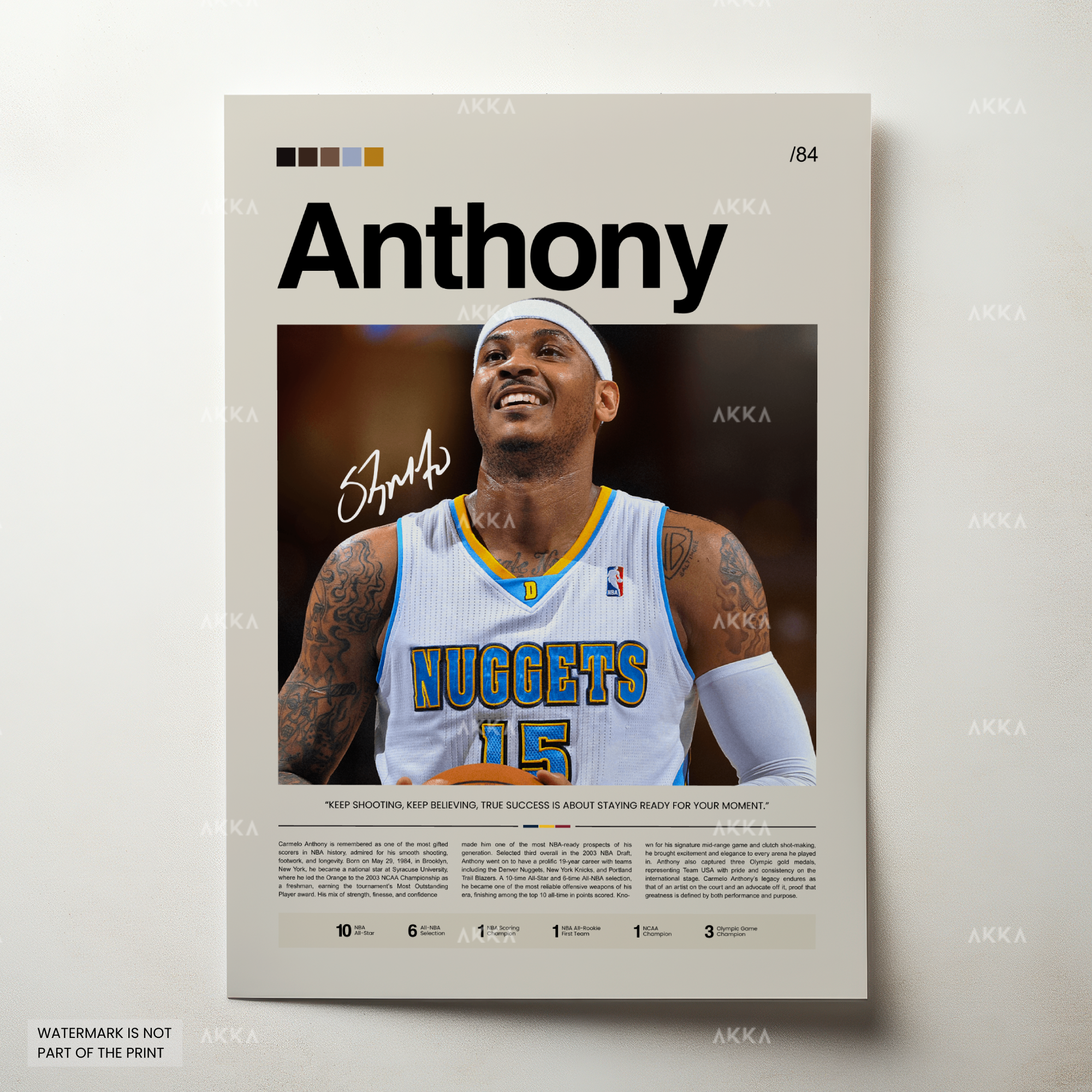 Carmelo Anthony - Denver Nuggets