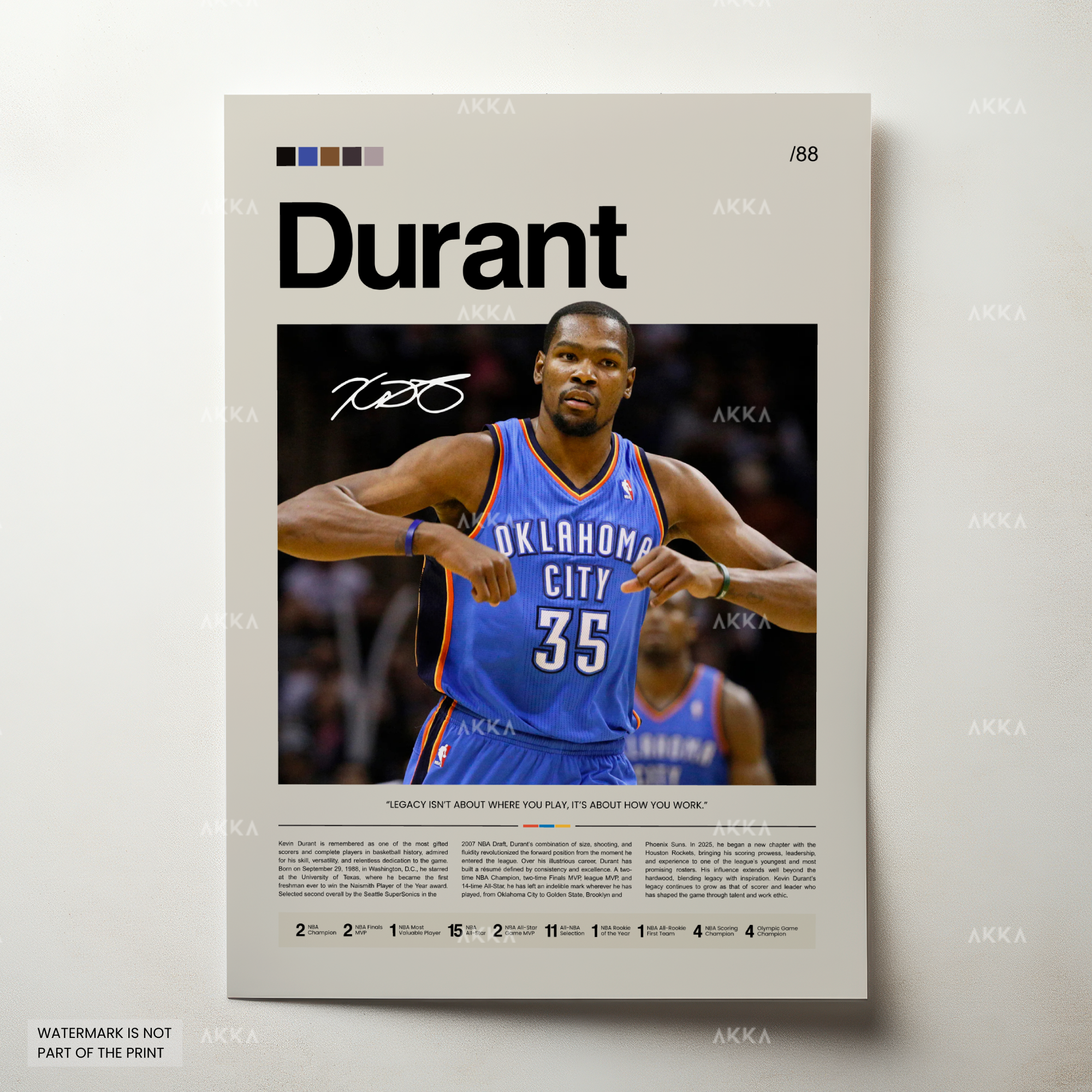 Kevin Durant - Oklahoma City Thunder