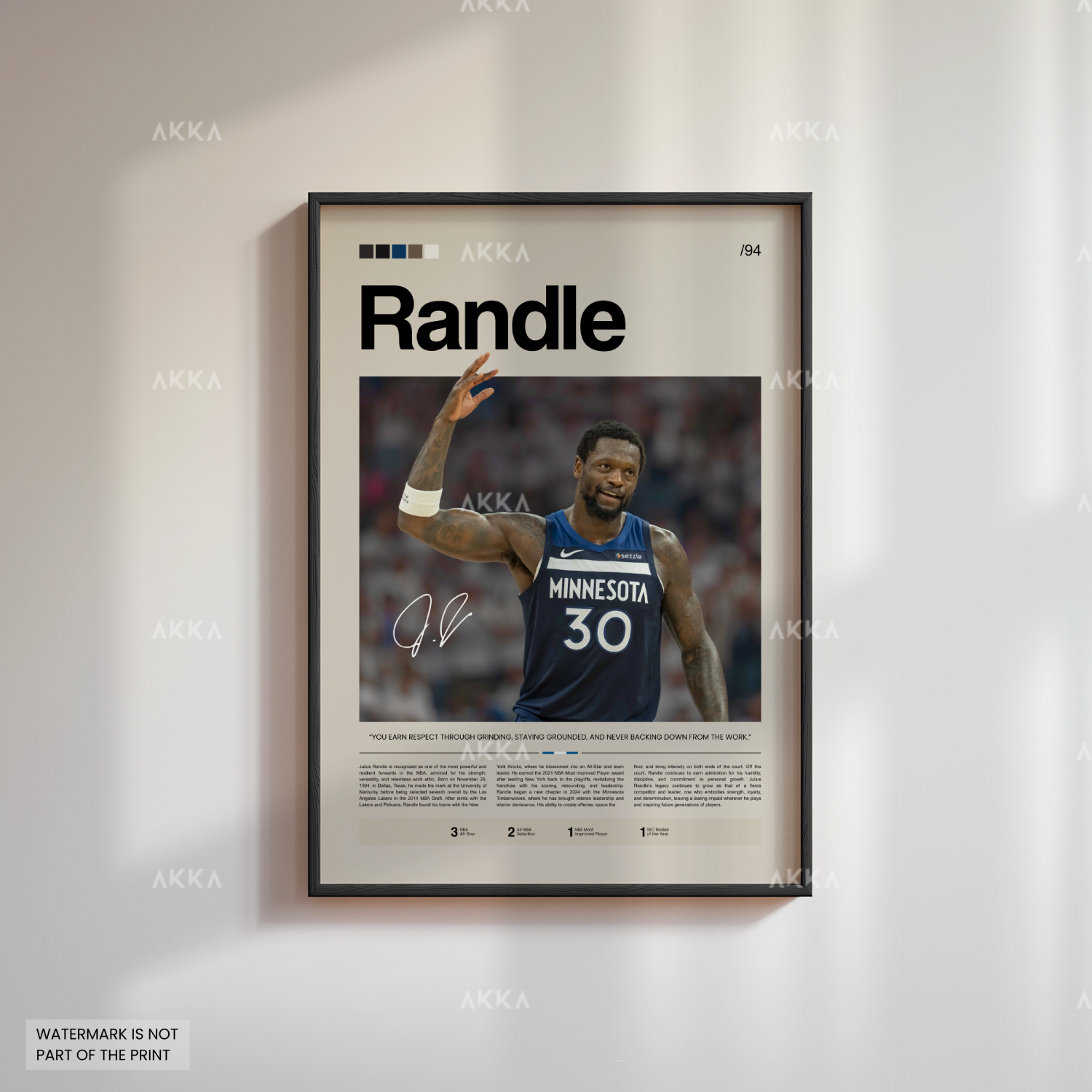 Julius Randle - Minnesota Timberwolves