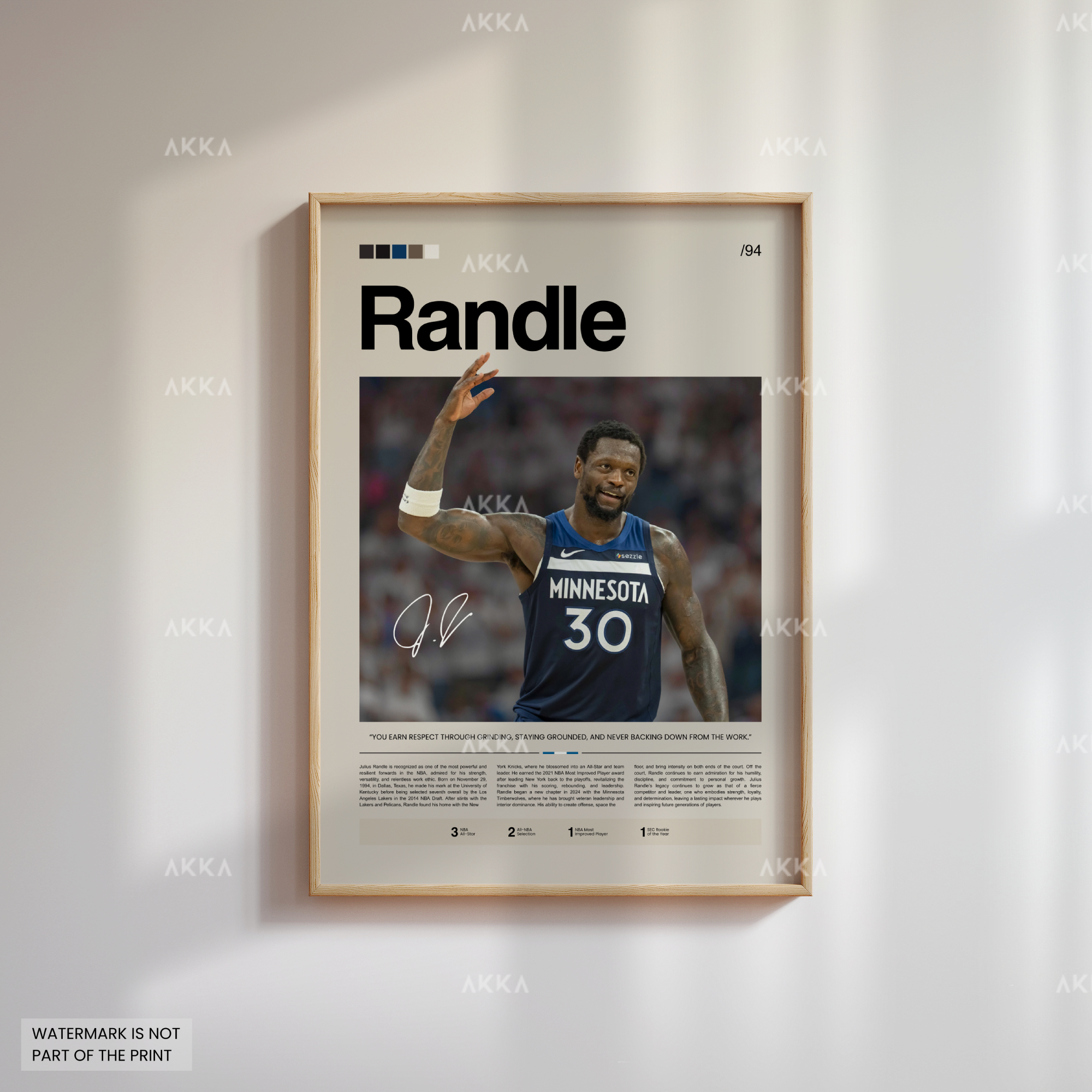 Julius Randle - Minnesota Timberwolves