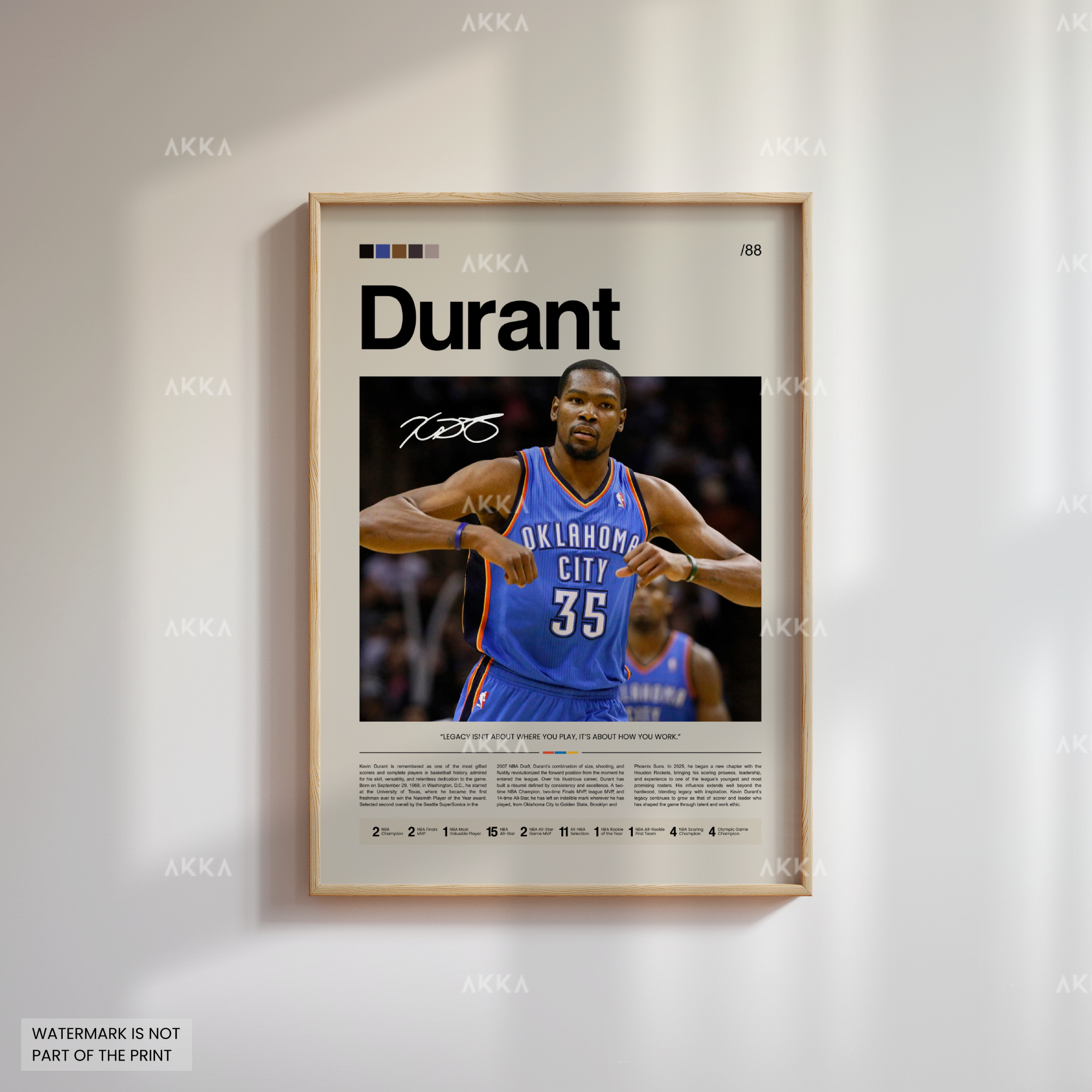 Kevin Durant - Oklahoma City Thunder