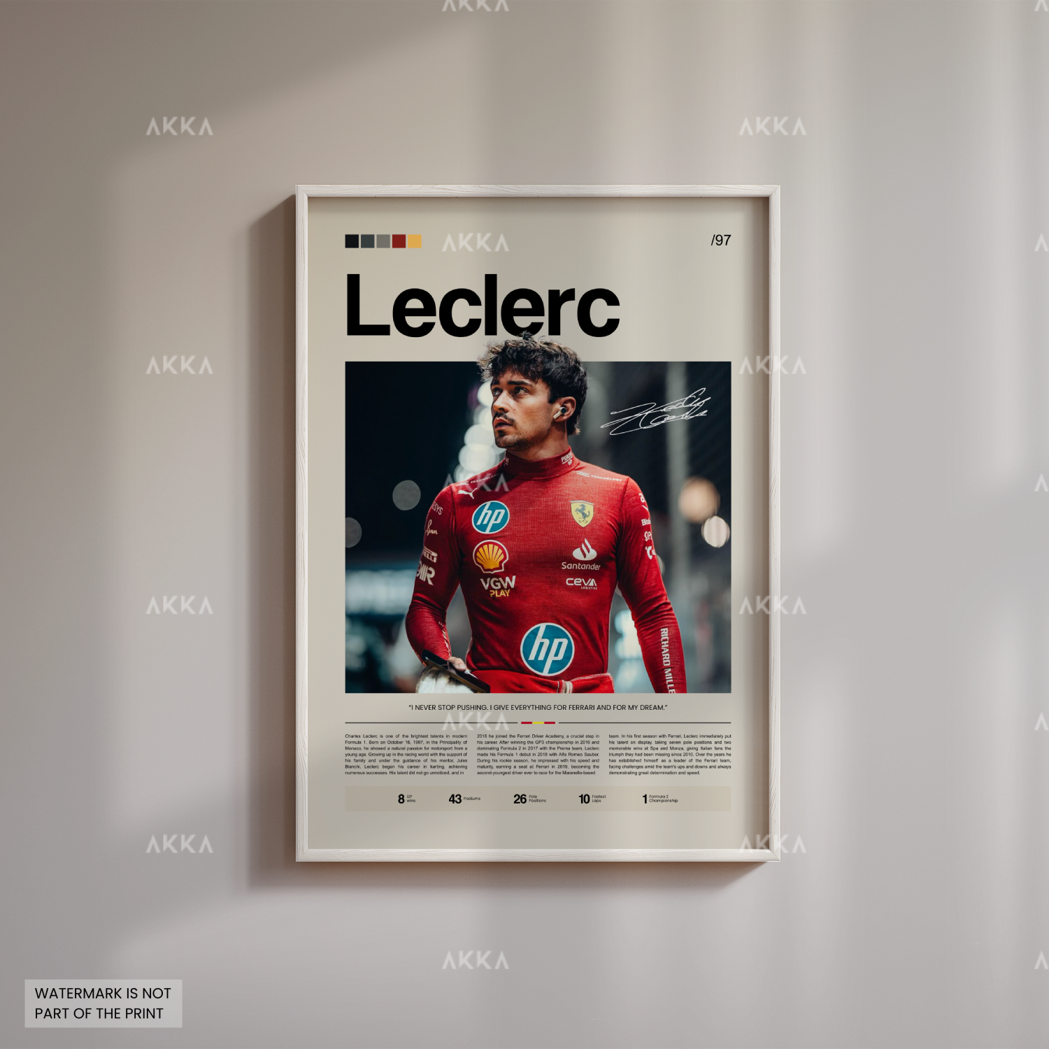 Charles Leclerc - Scuderia Ferrari