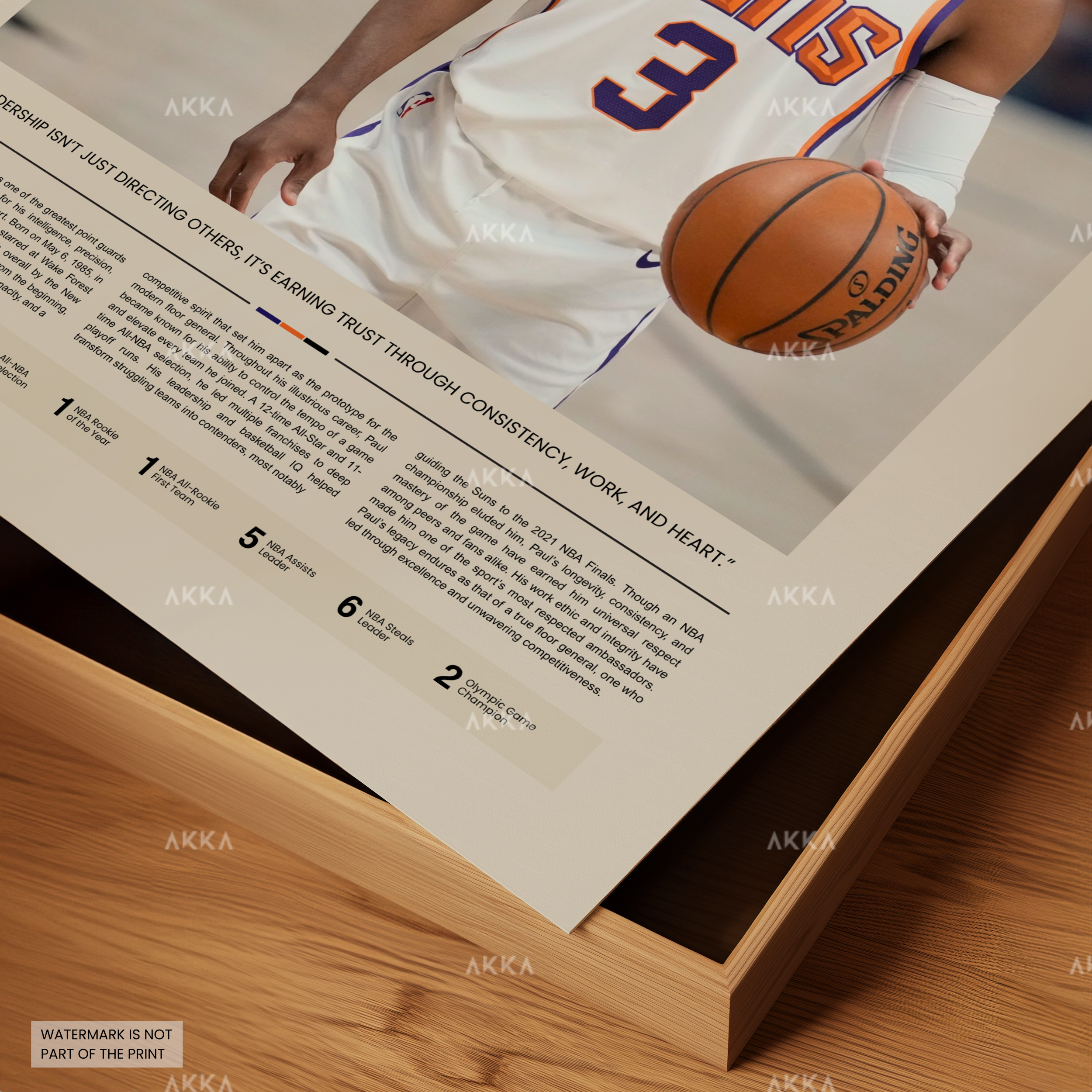 Chris Paul - Phoenix Suns