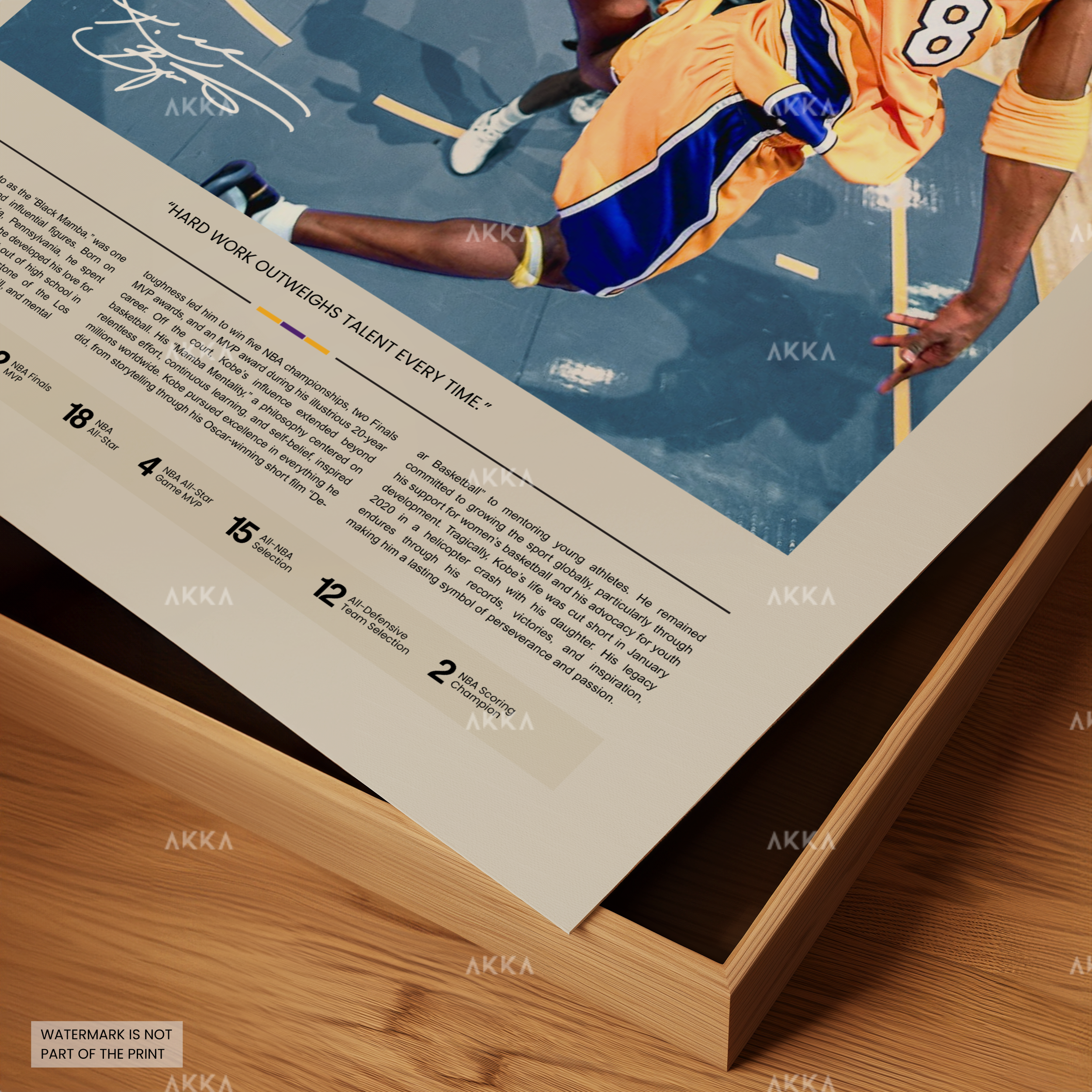 Kobe Bryant - Los Angeles Lakers