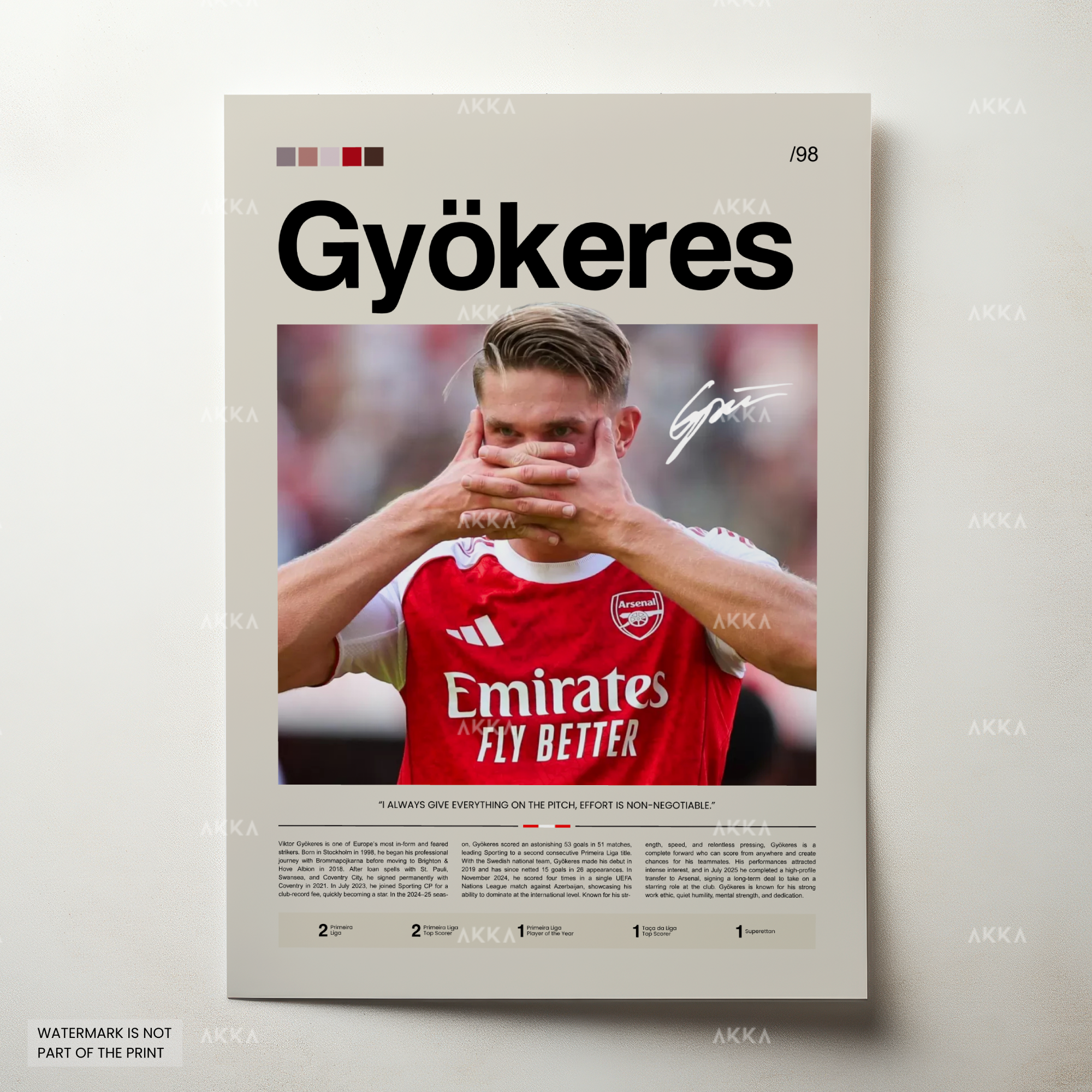 Viktor Gyökeres - Arsenal