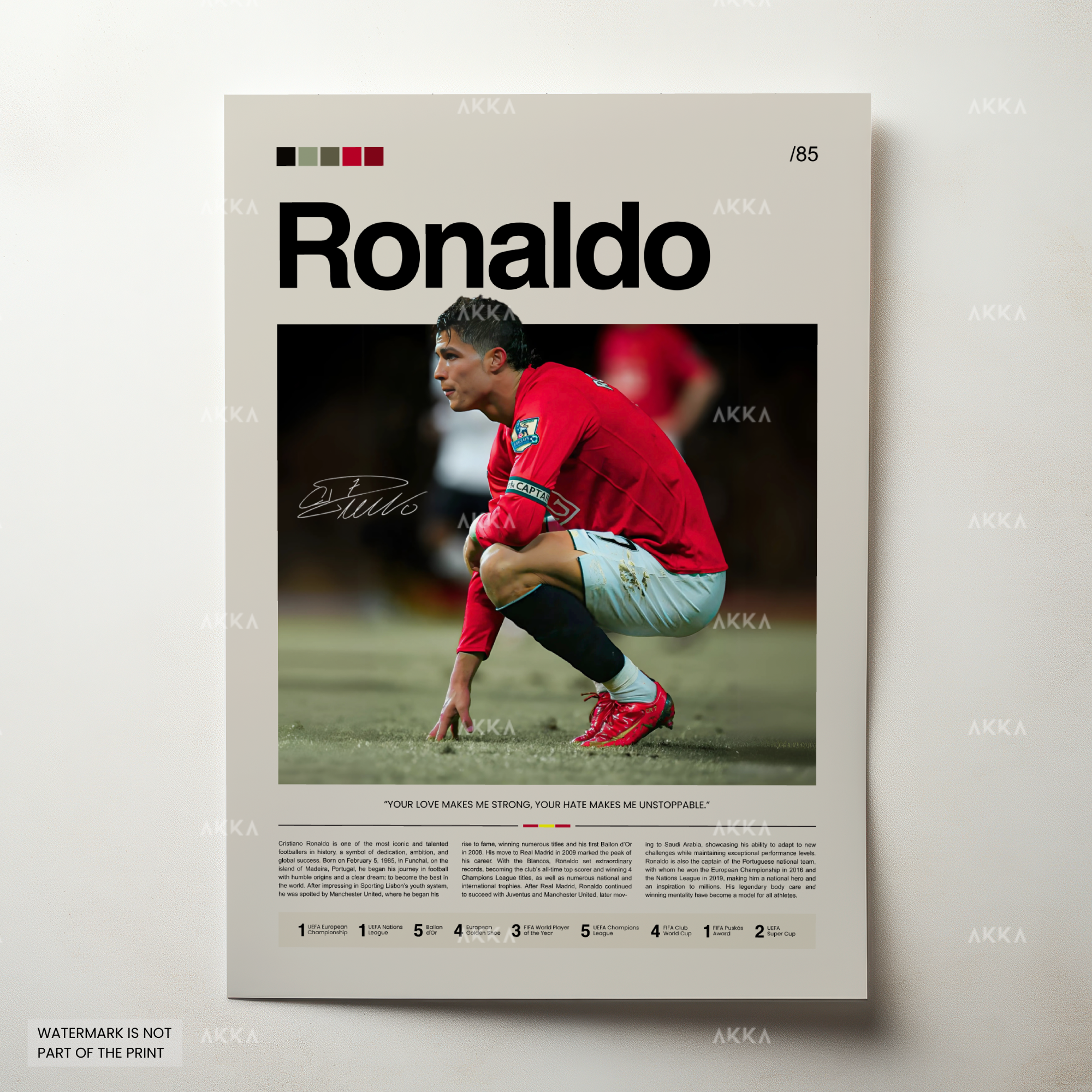 Cristiano Ronaldo - Manchester United FC