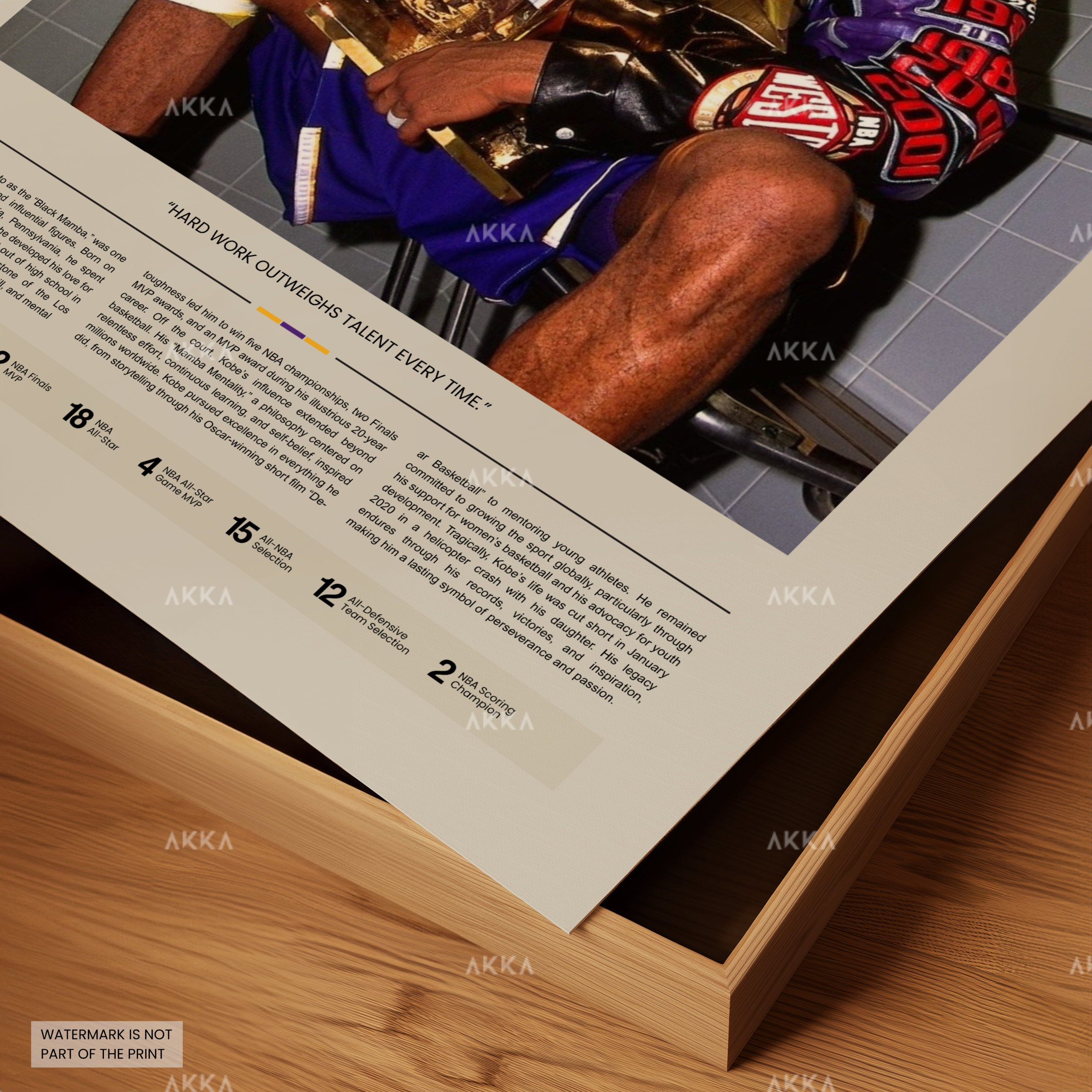 Kobe Bryant - Los Angeles Lakers