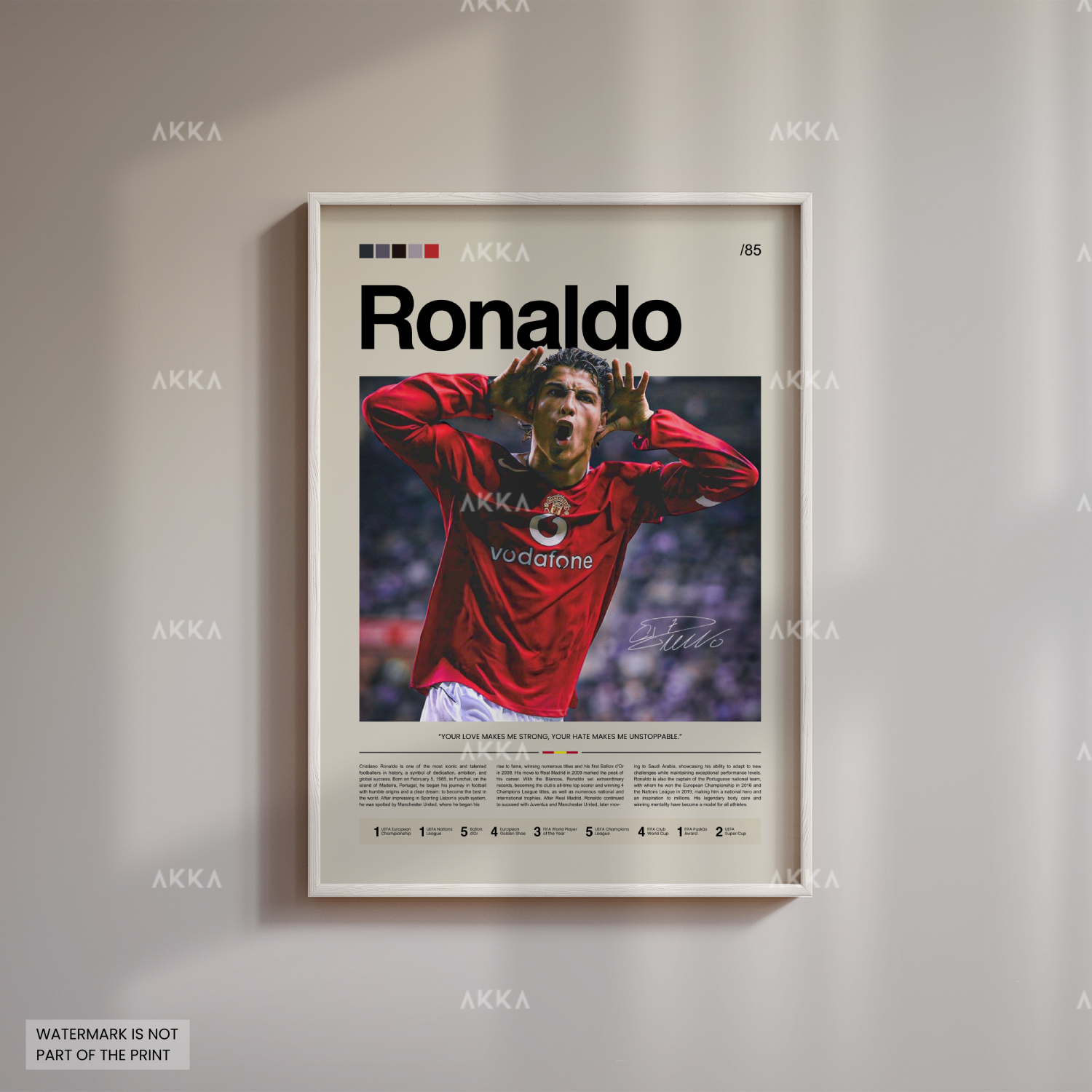 Cristiano Ronaldo - Manchester United FC