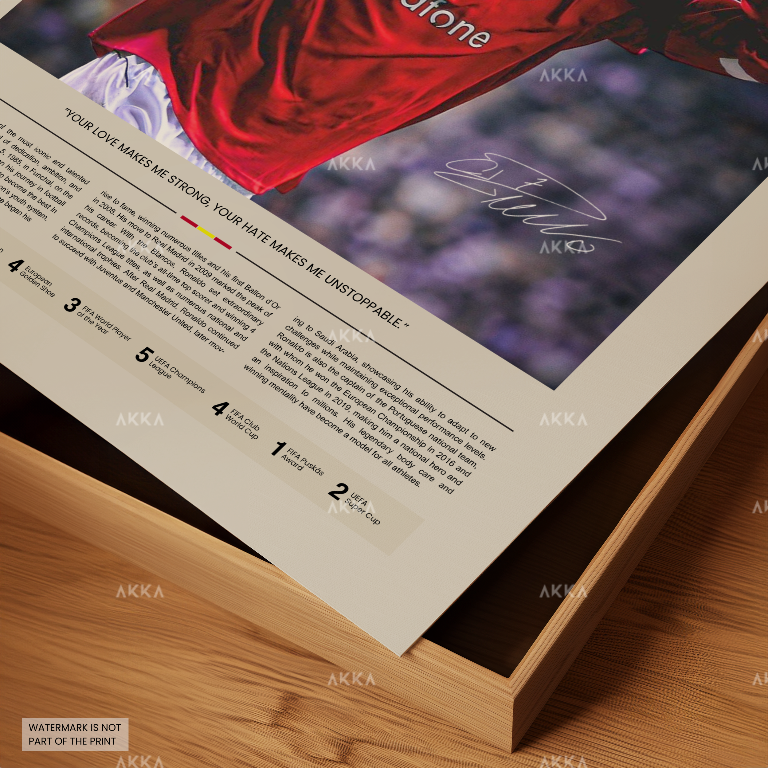 Cristiano Ronaldo - Manchester United FC