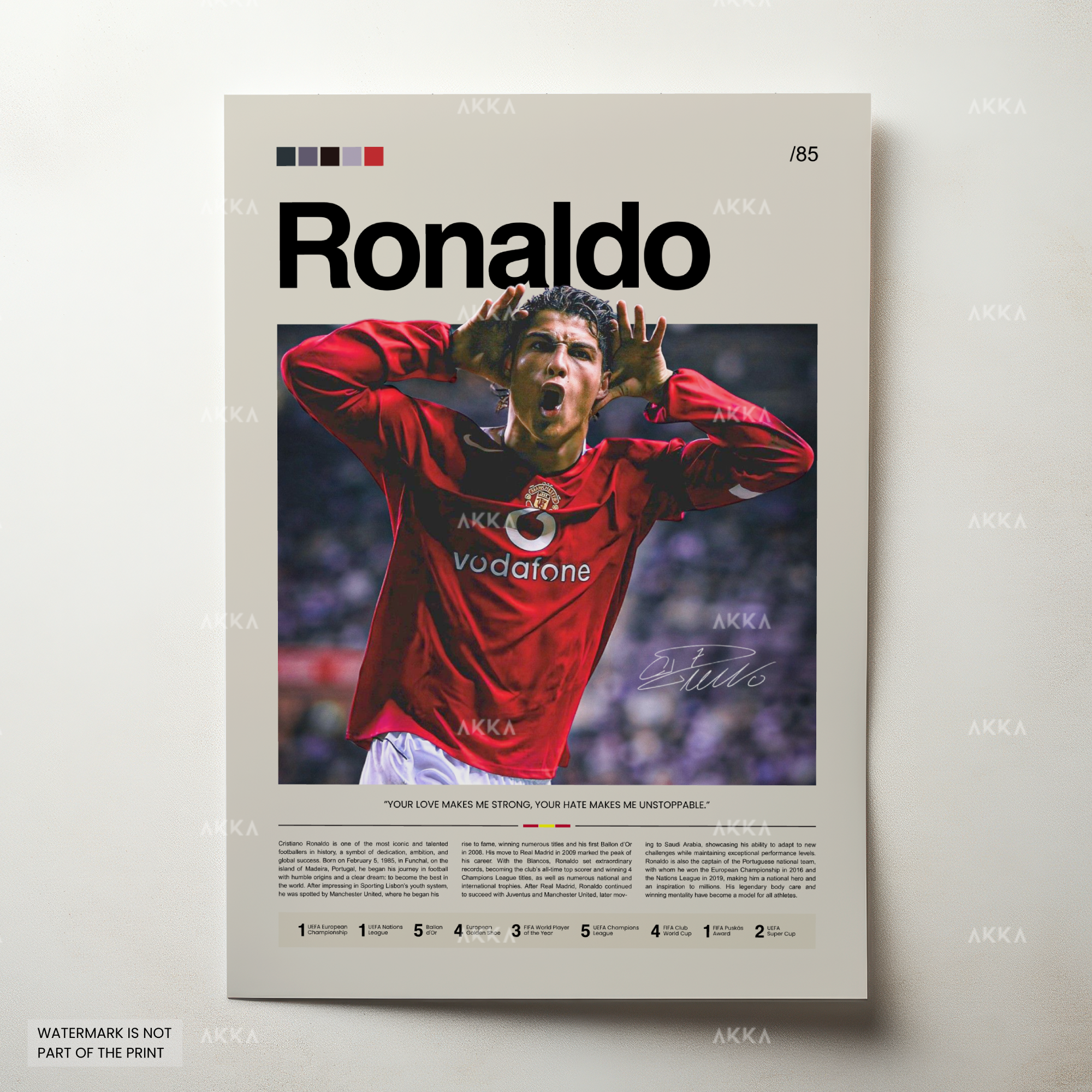 Cristiano Ronaldo - Manchester United FC