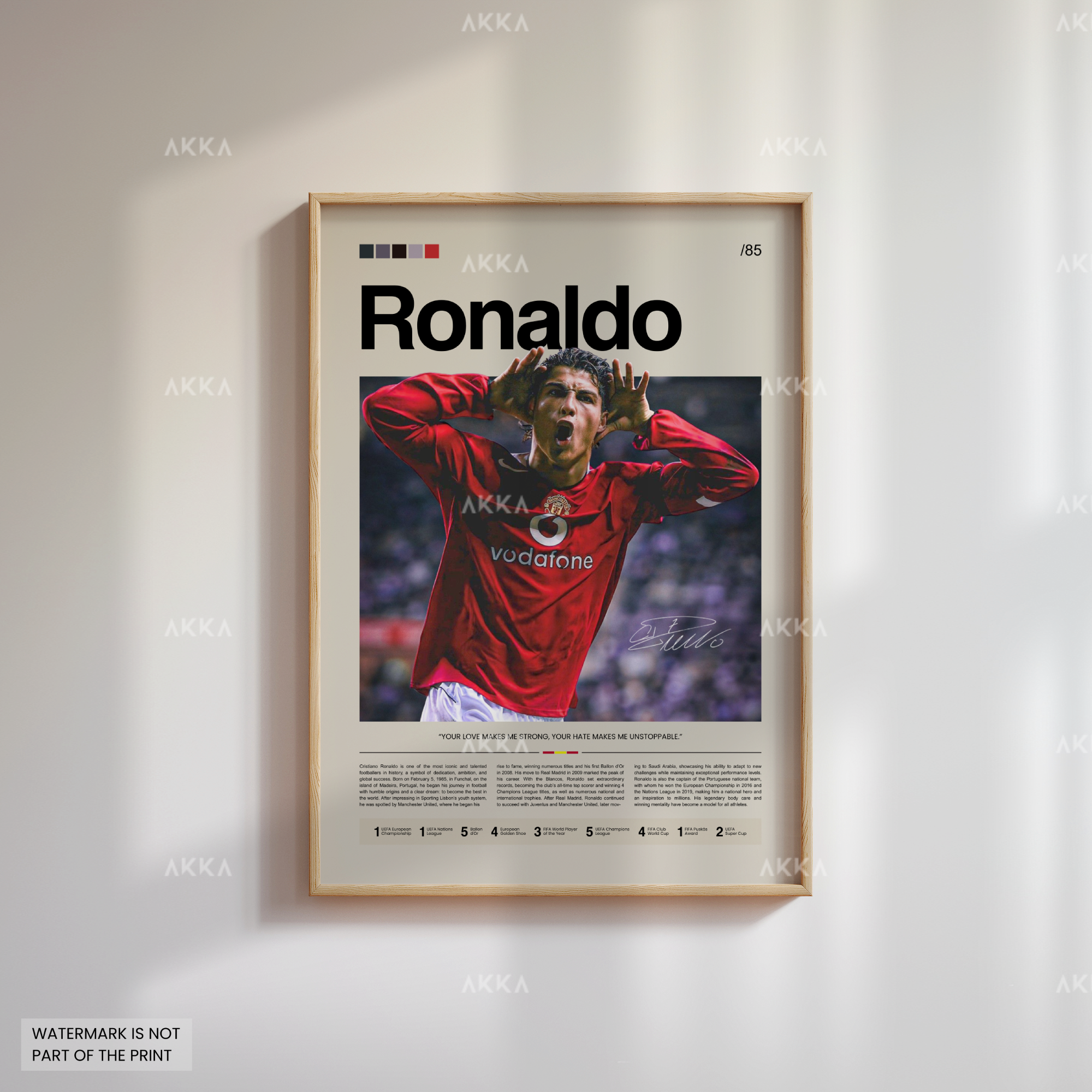 Cristiano Ronaldo - Manchester United FC