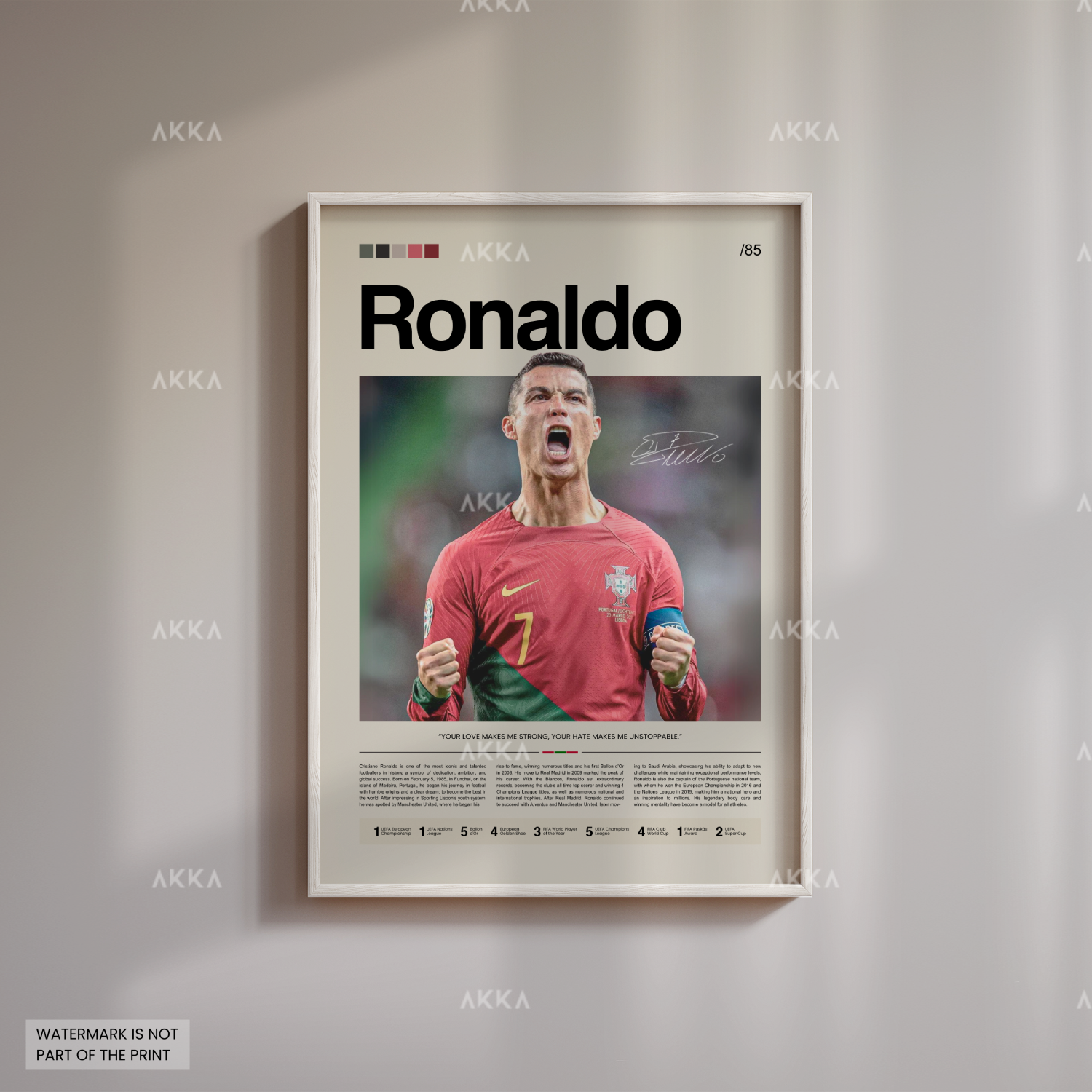 Cristiano Ronaldo - Portugal