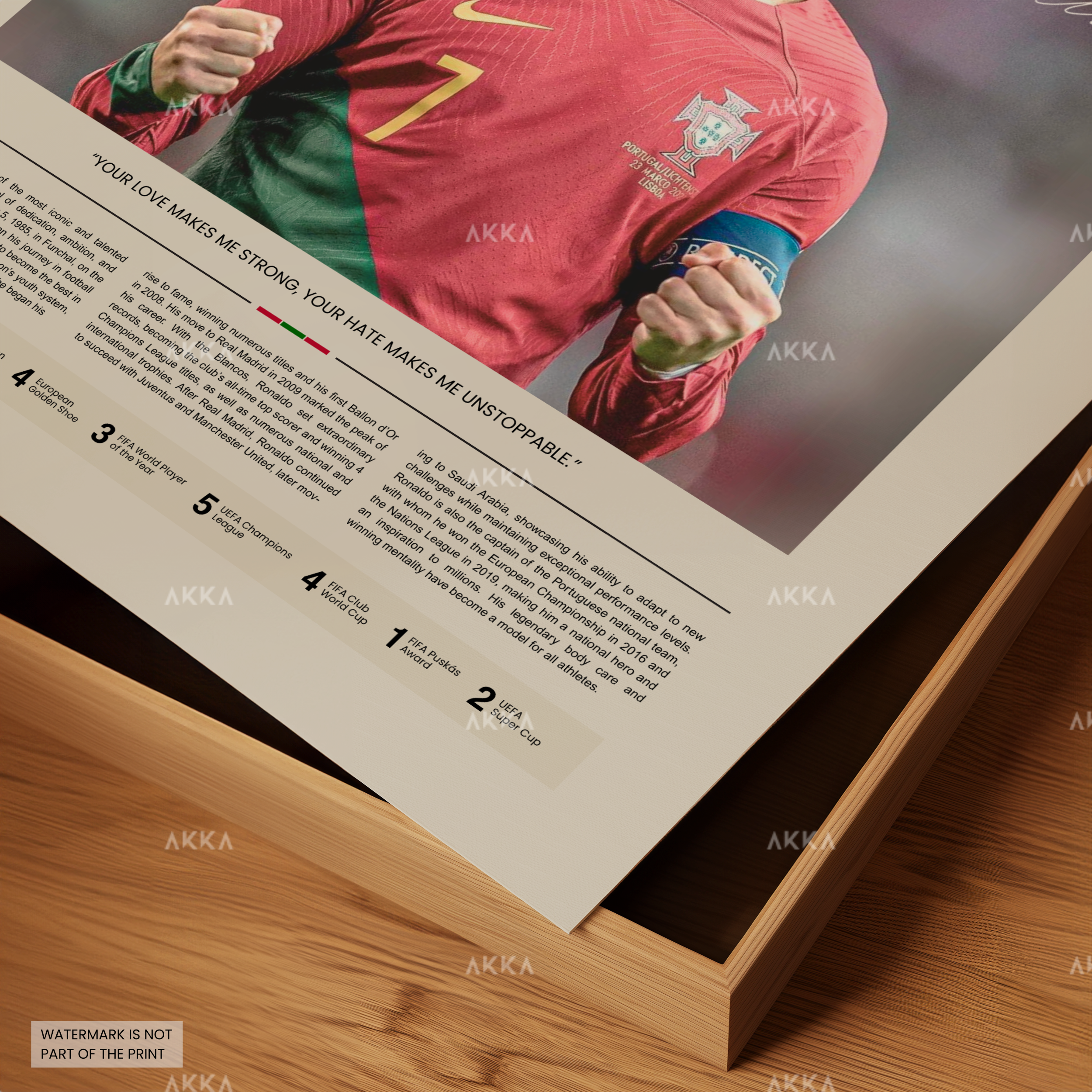Cristiano Ronaldo - Portugal