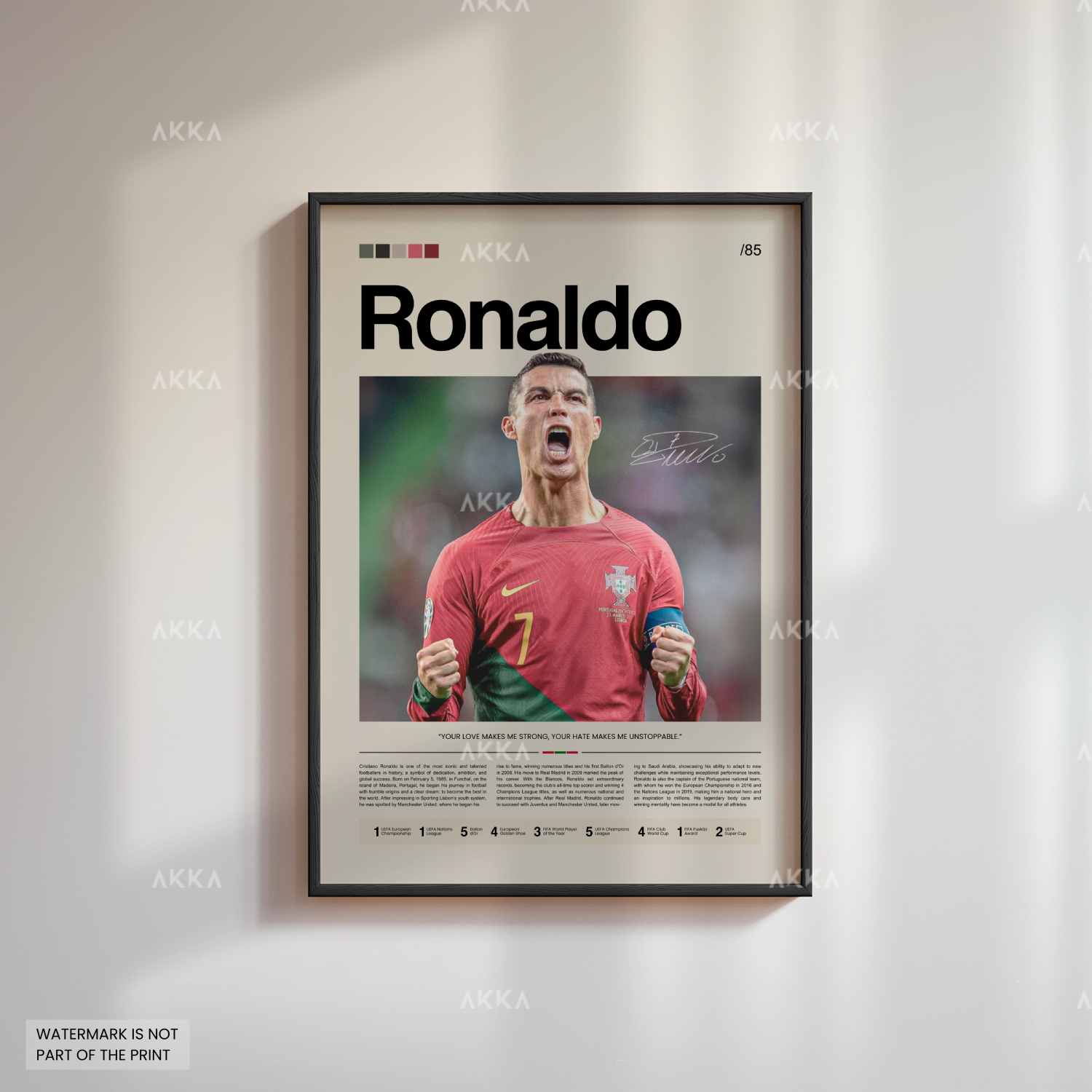 Cristiano Ronaldo - Portugal