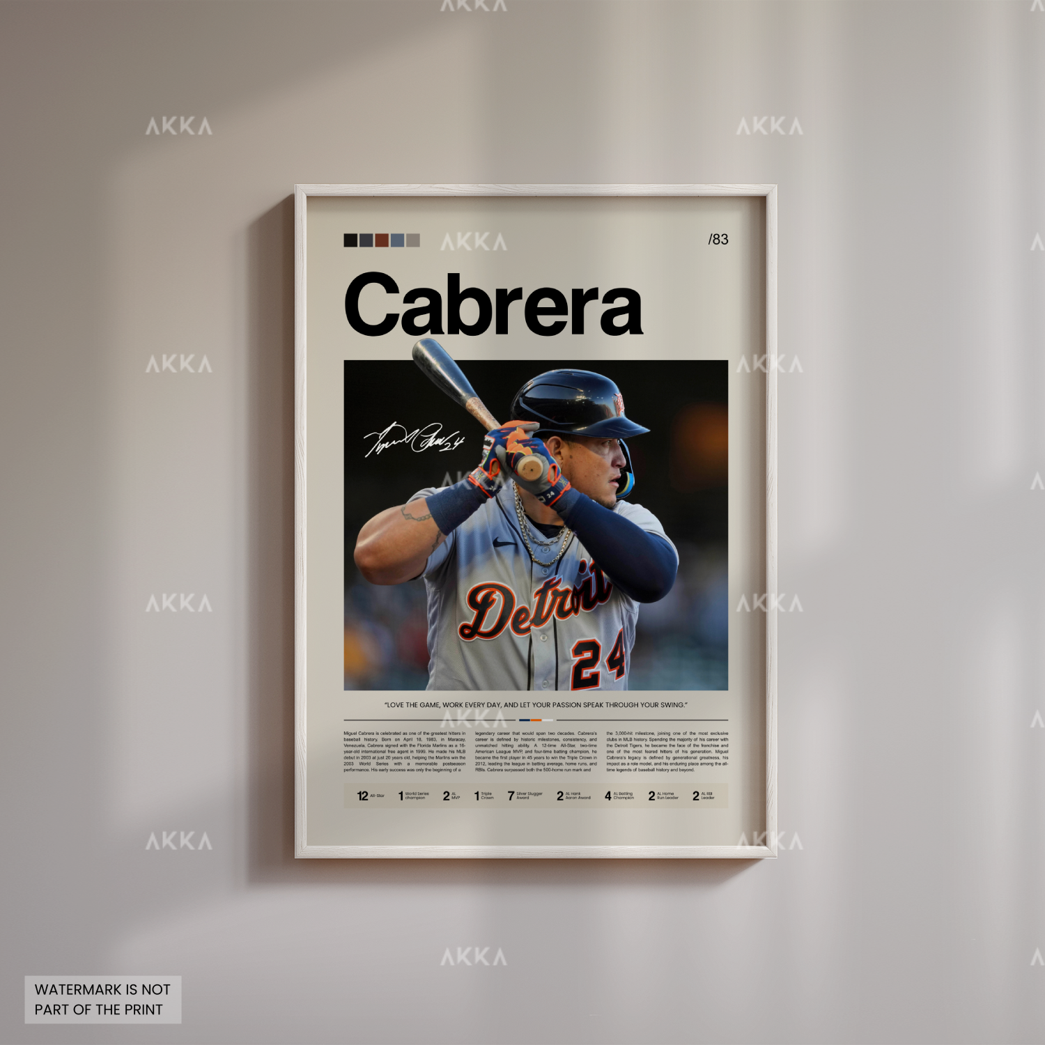 Miguel Cabrera - Detroit Tigers