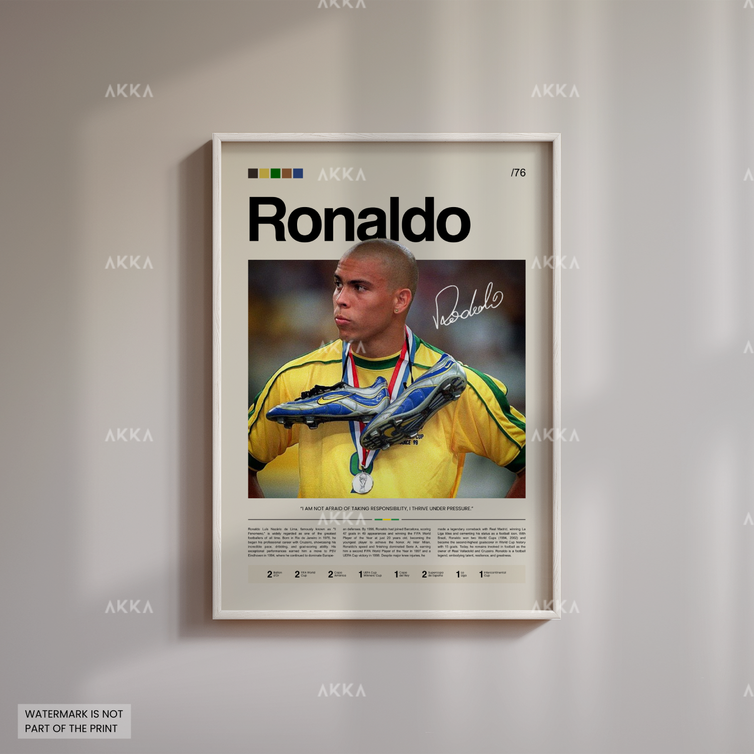 Ronaldo - Brazil