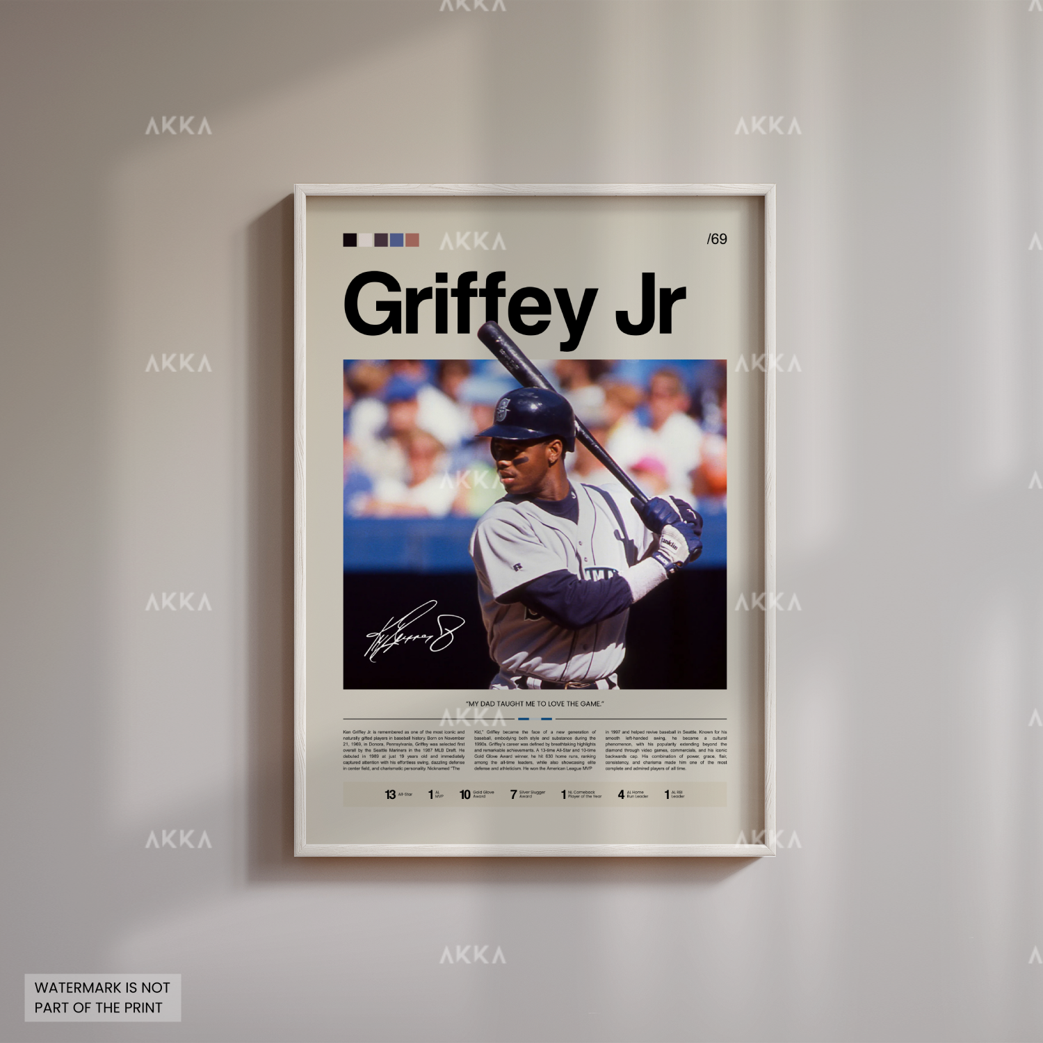 Ken Griffey Jr. - Seattle Mariners