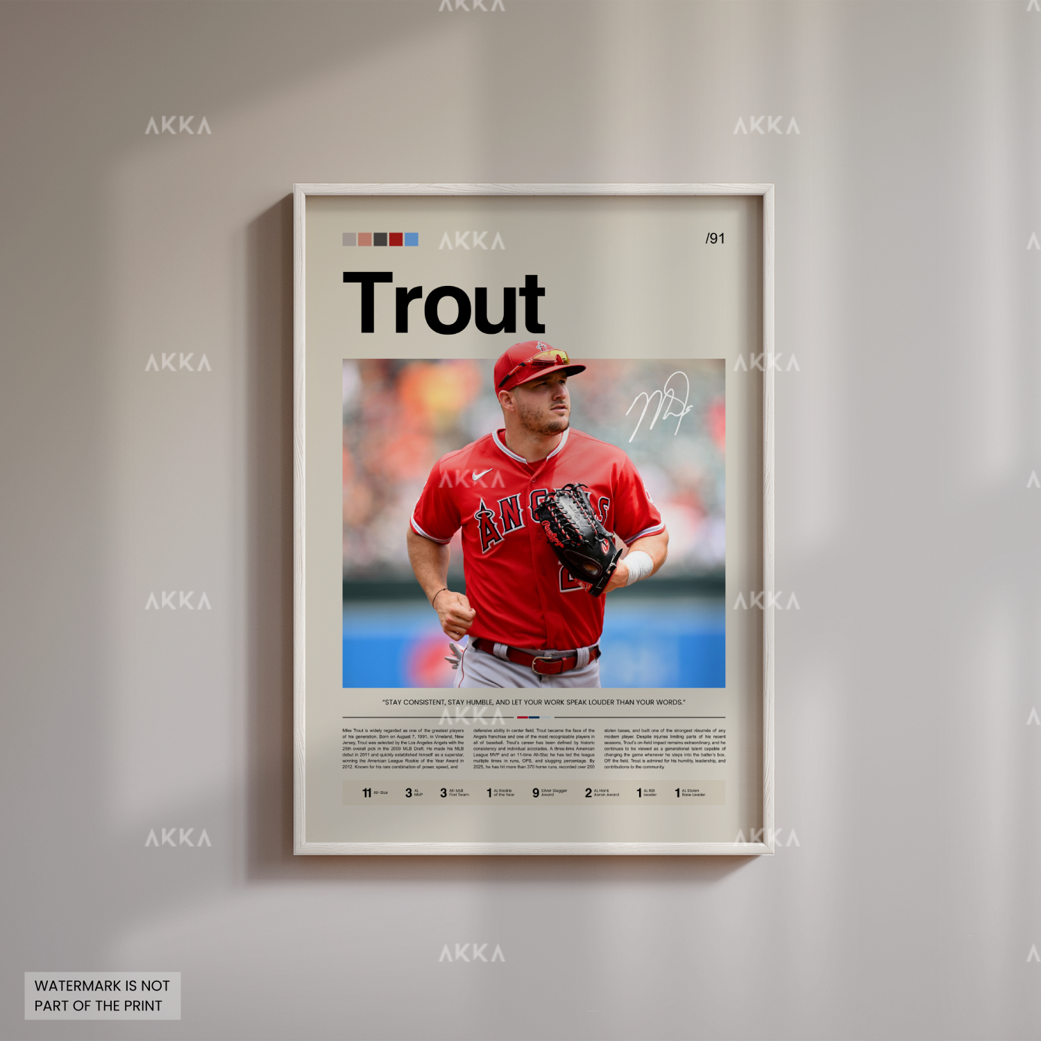 Mike Trout - Los Angeles Angels