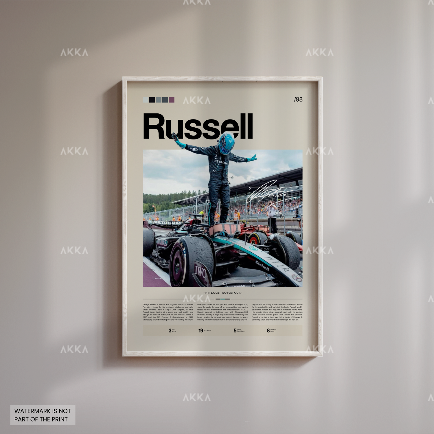 George Russell Formula 1 Mercedes AMG poster in white frame