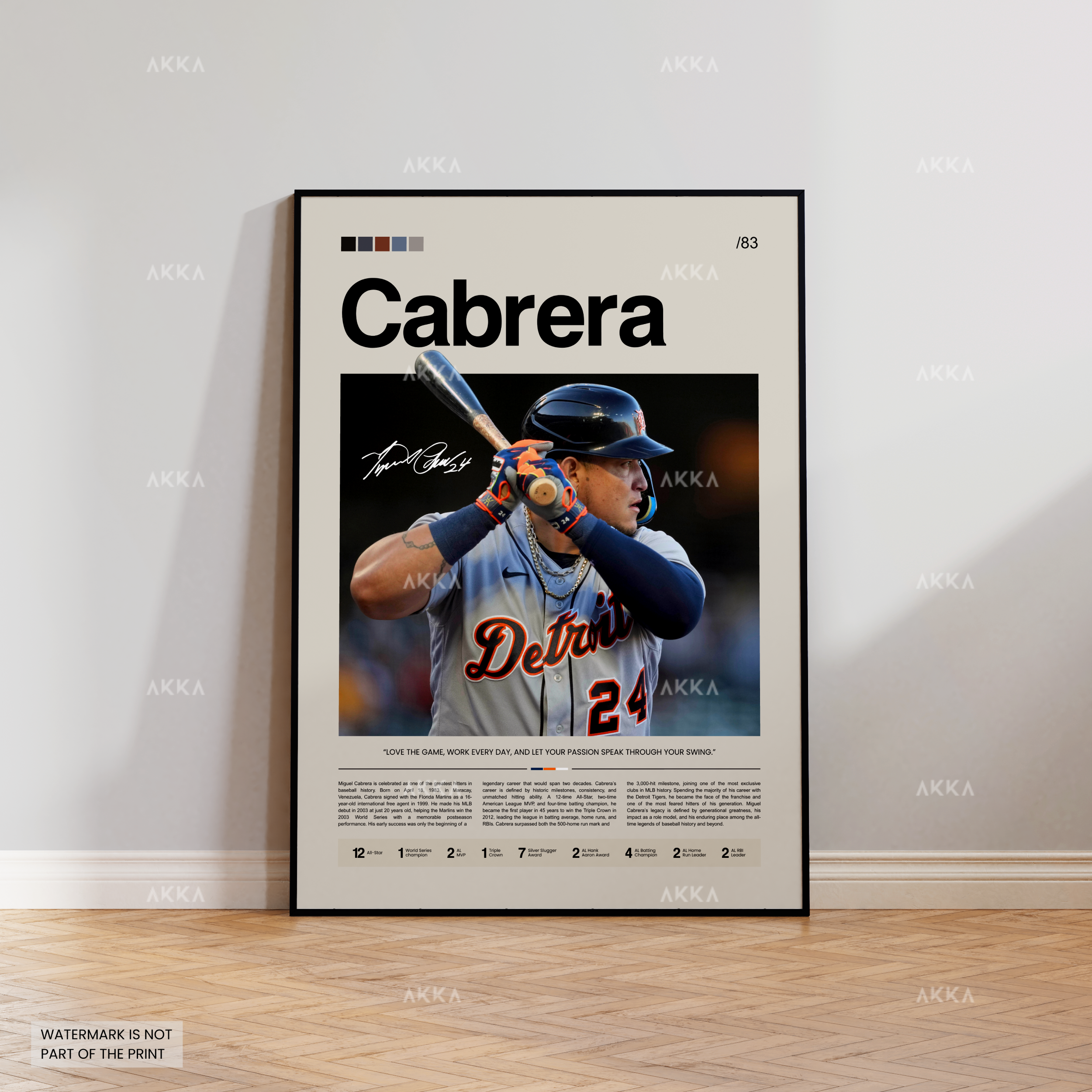 Miguel Cabrera - Detroit Tigers