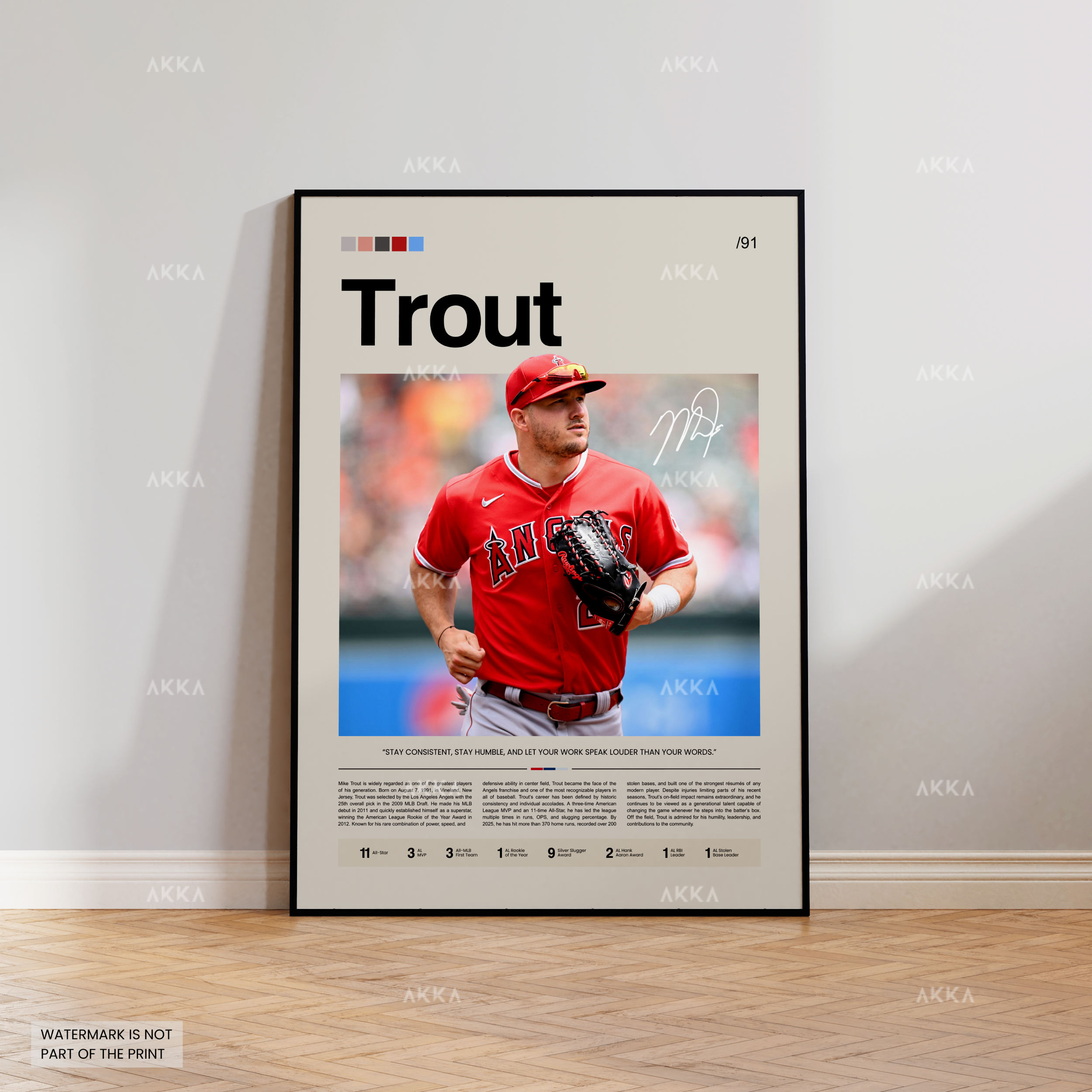 Mike Trout - Los Angeles Angels