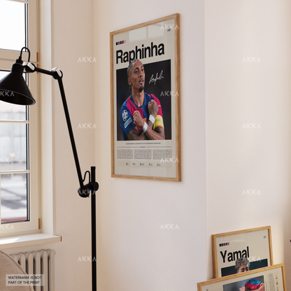 Raphinha - Barcelona FC