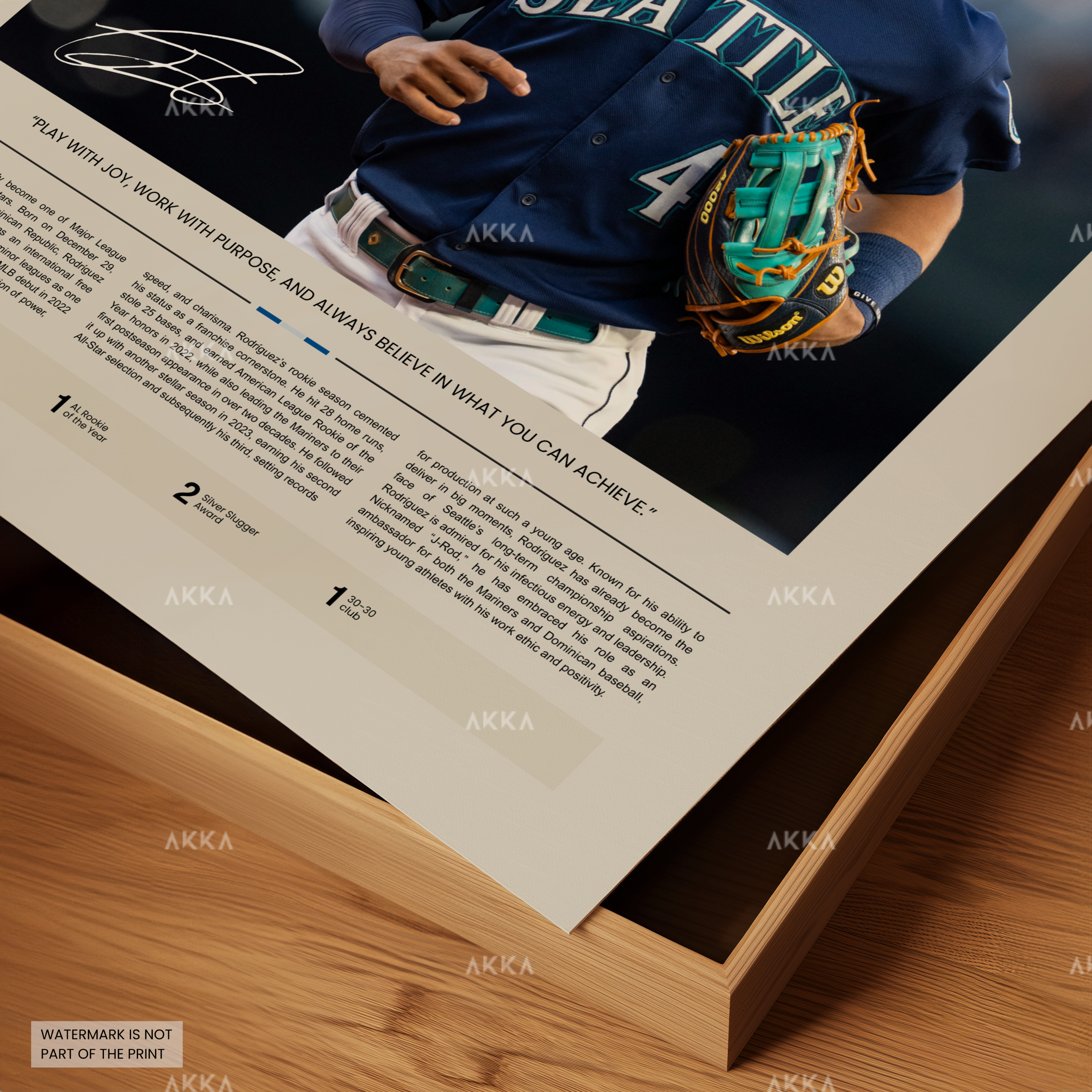 Julio Rodríguez - Seattle Mariners