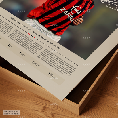 Andriy Shevchenko - AC Milan
