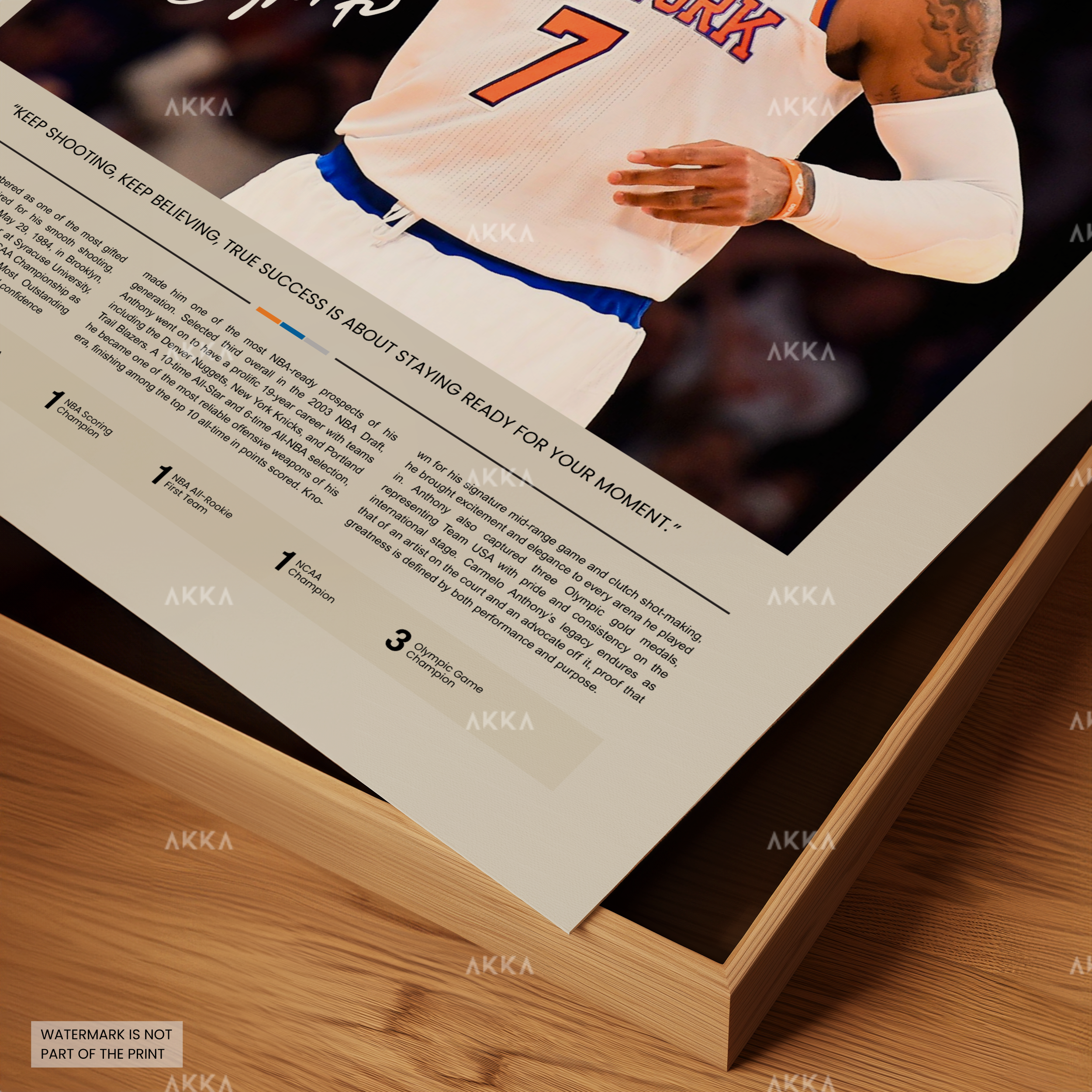 Carmelo Anthony - New York Knicks