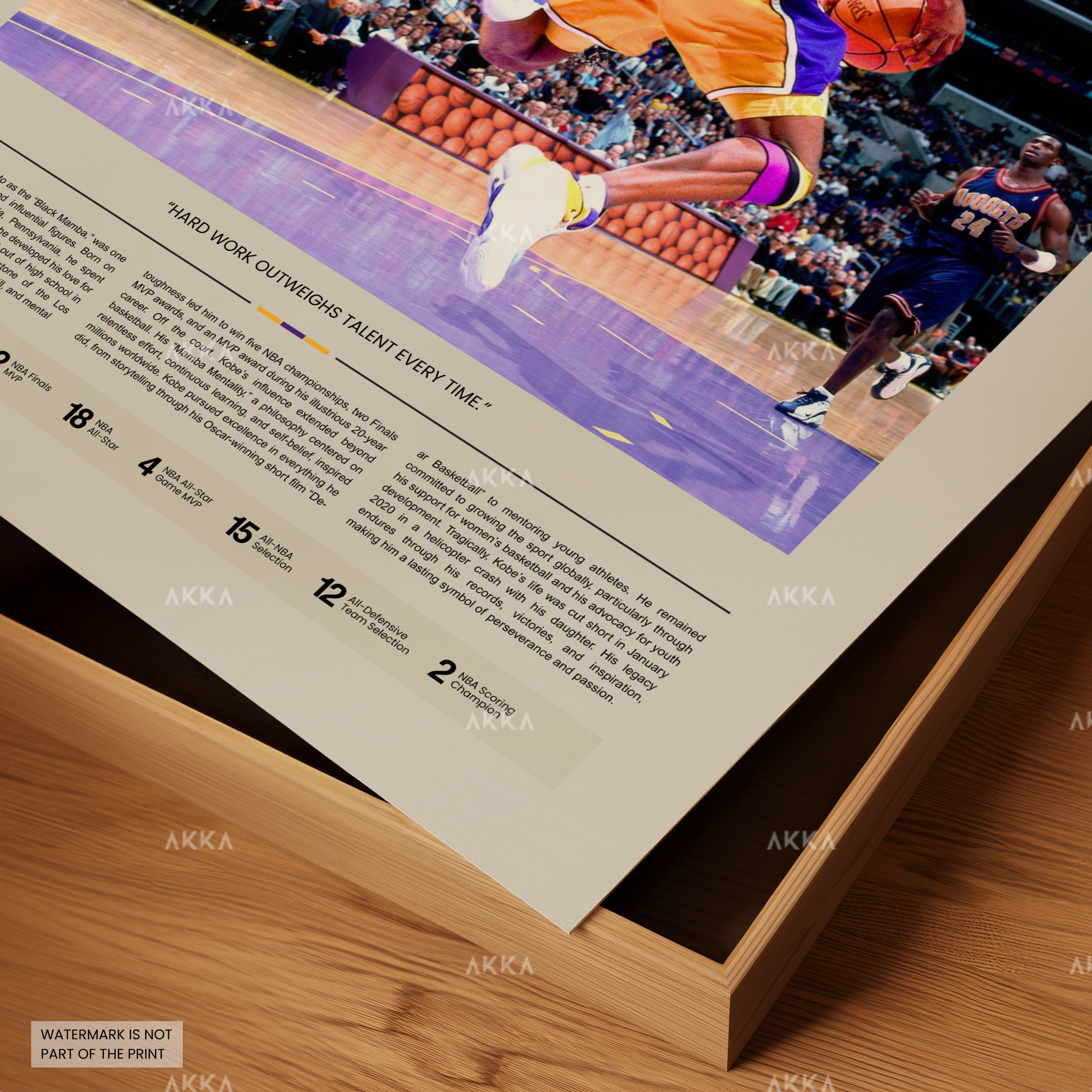 Kobe Bryant - Los Angeles Lakers
