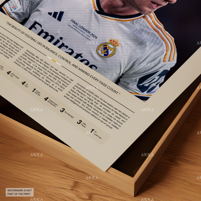 Toni Kroos - Real Madrid