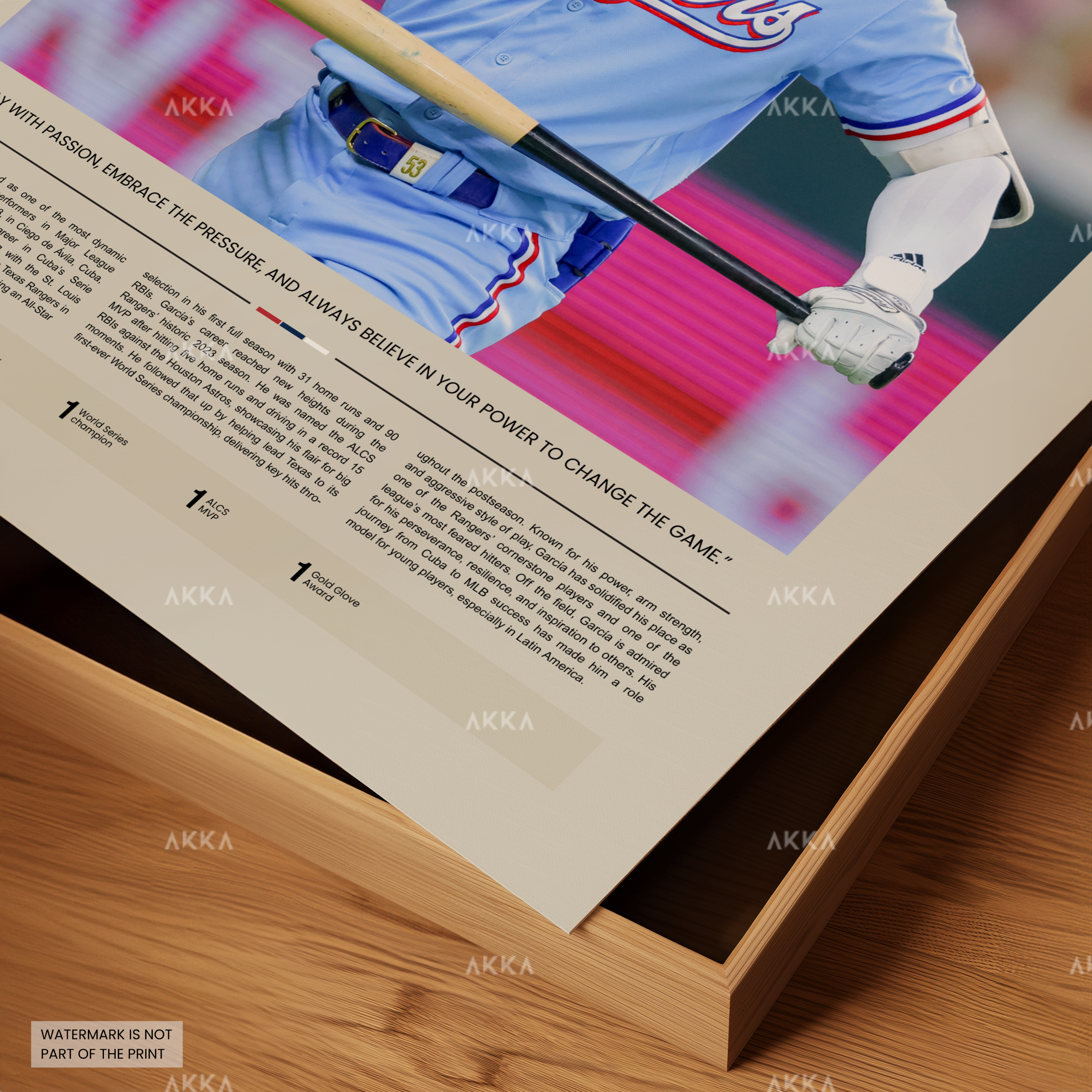 Adolis García - Texas Rangers