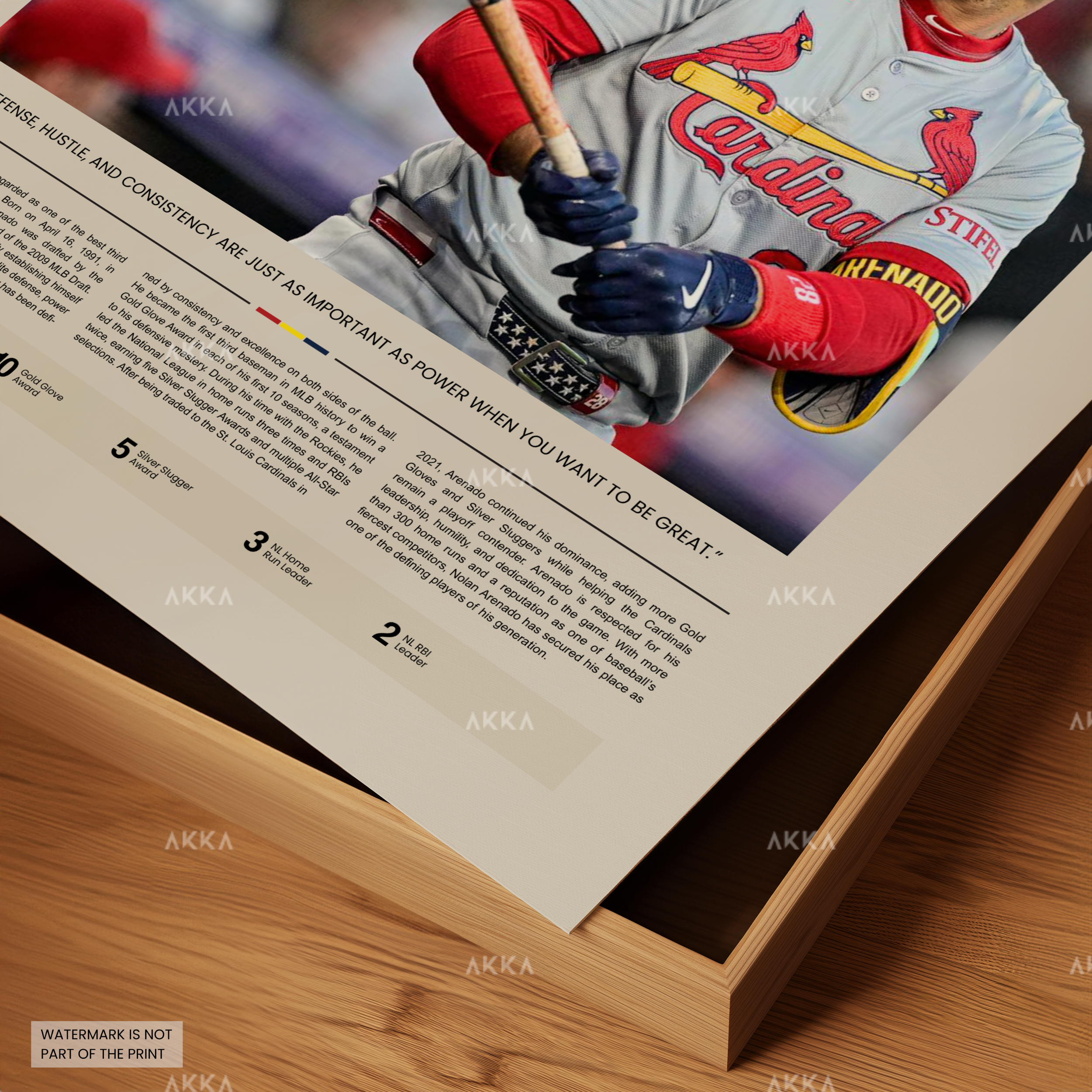 Nolan Arenado - St. Louis Cardinals