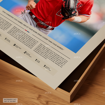 Mike Trout - Los Angeles Angels