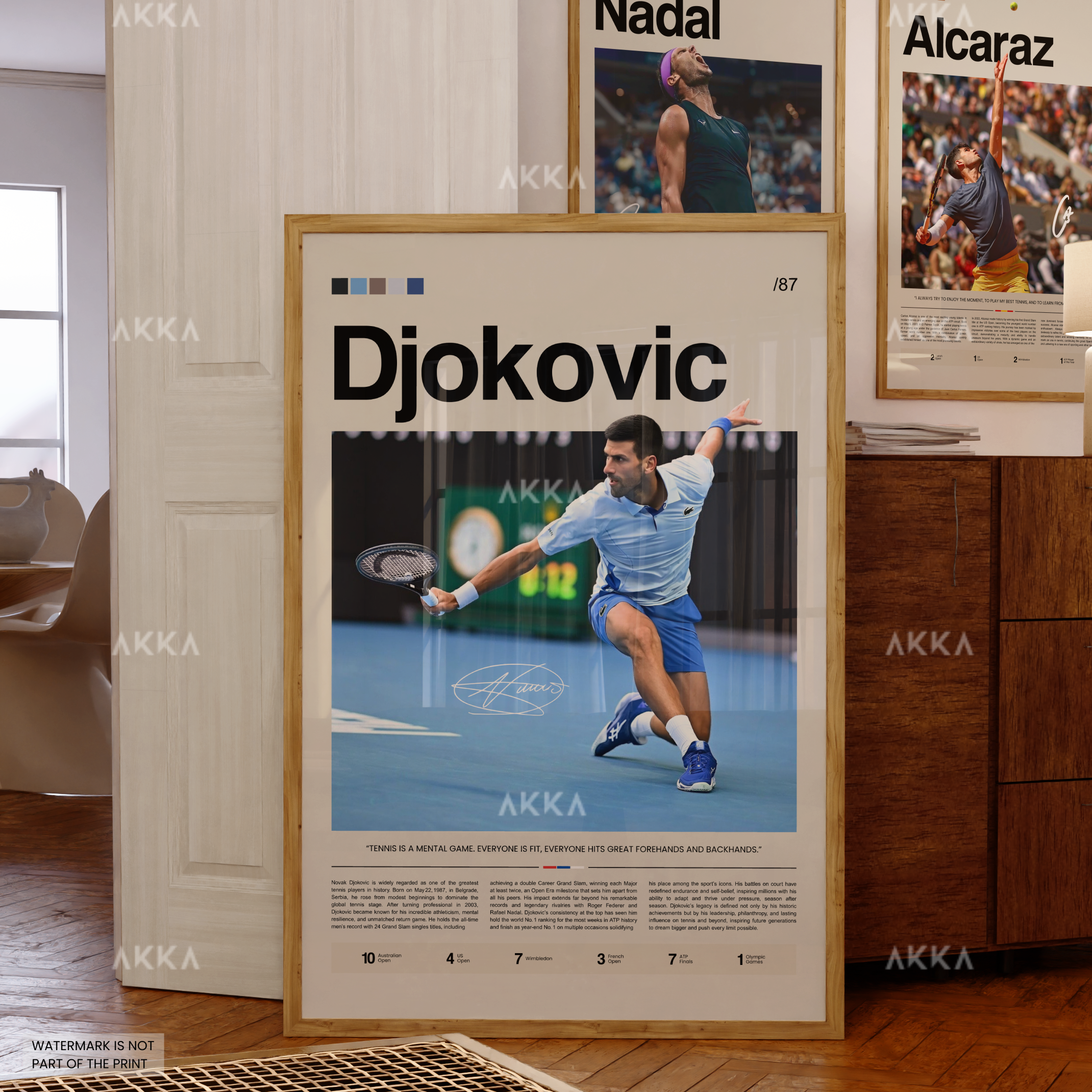 Novak Djokovic
