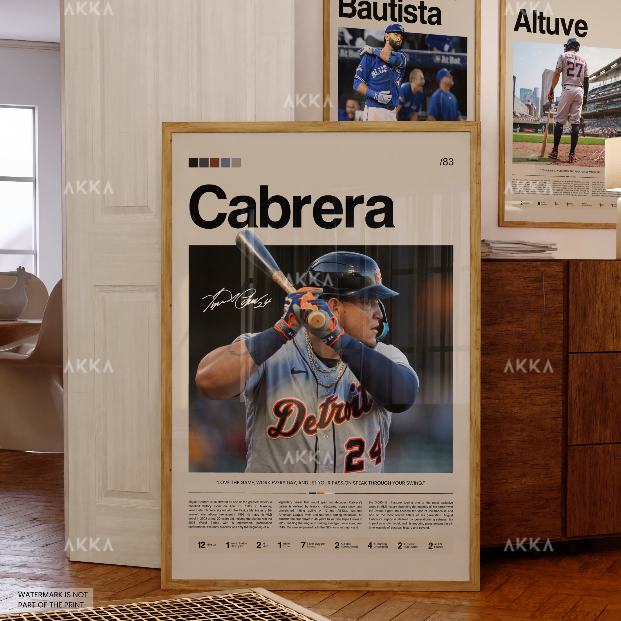Miguel Cabrera - Detroit Tigers