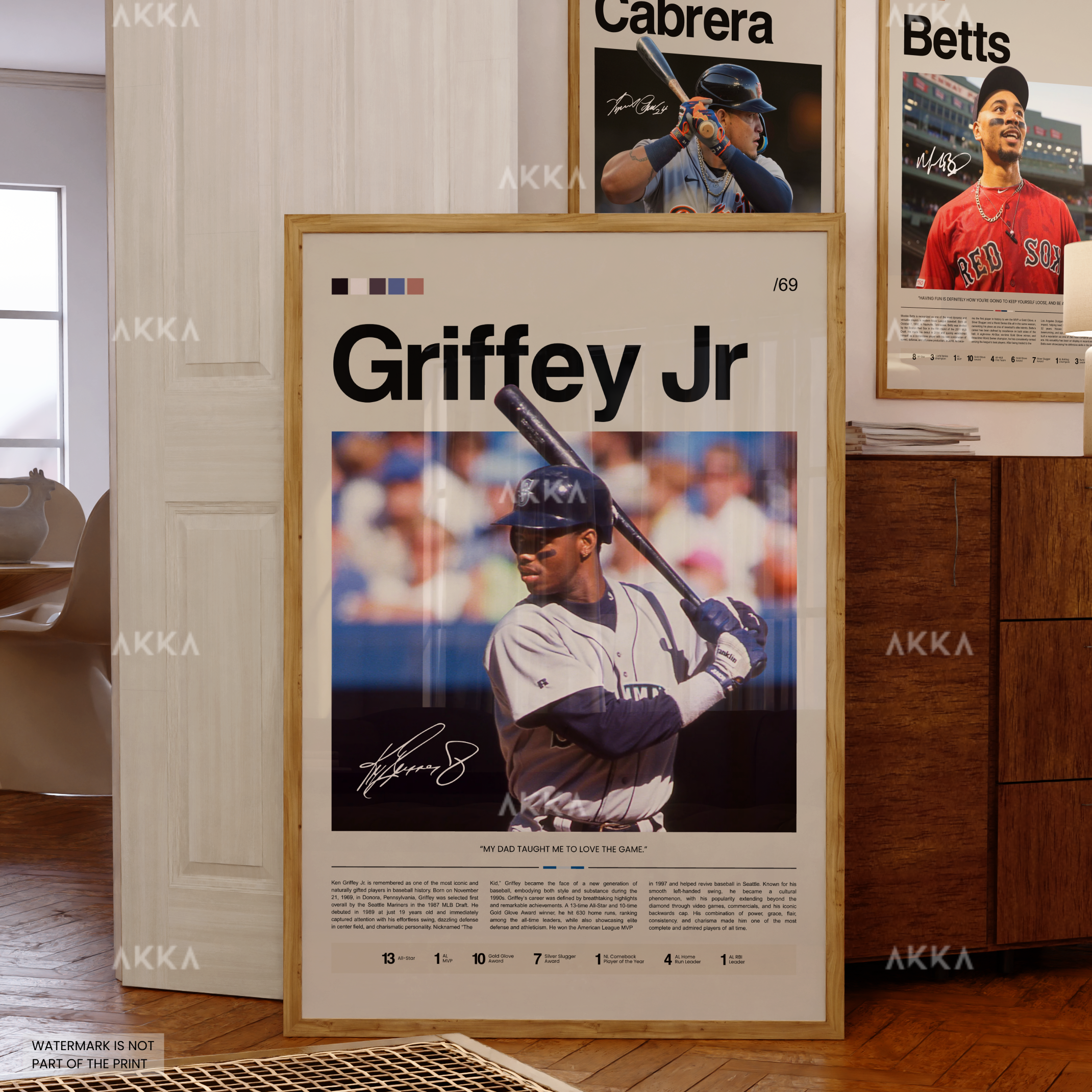 Ken Griffey Jr. - Seattle Mariners