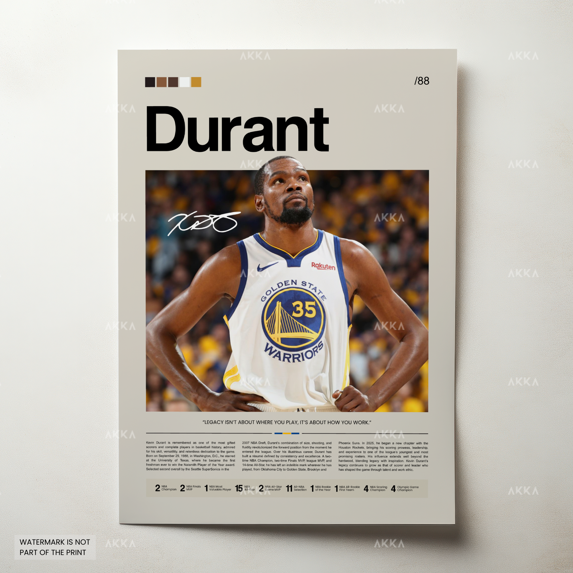Kevin Durant - Golden State Warriors