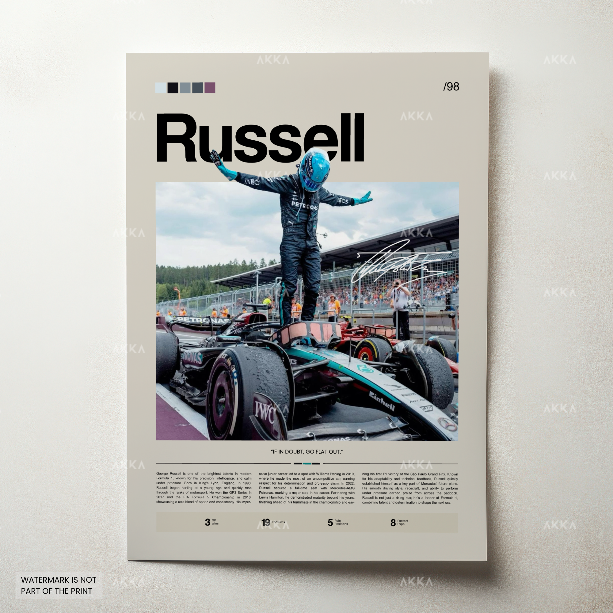 George Russell Formula 1 Mercedes AMG poster