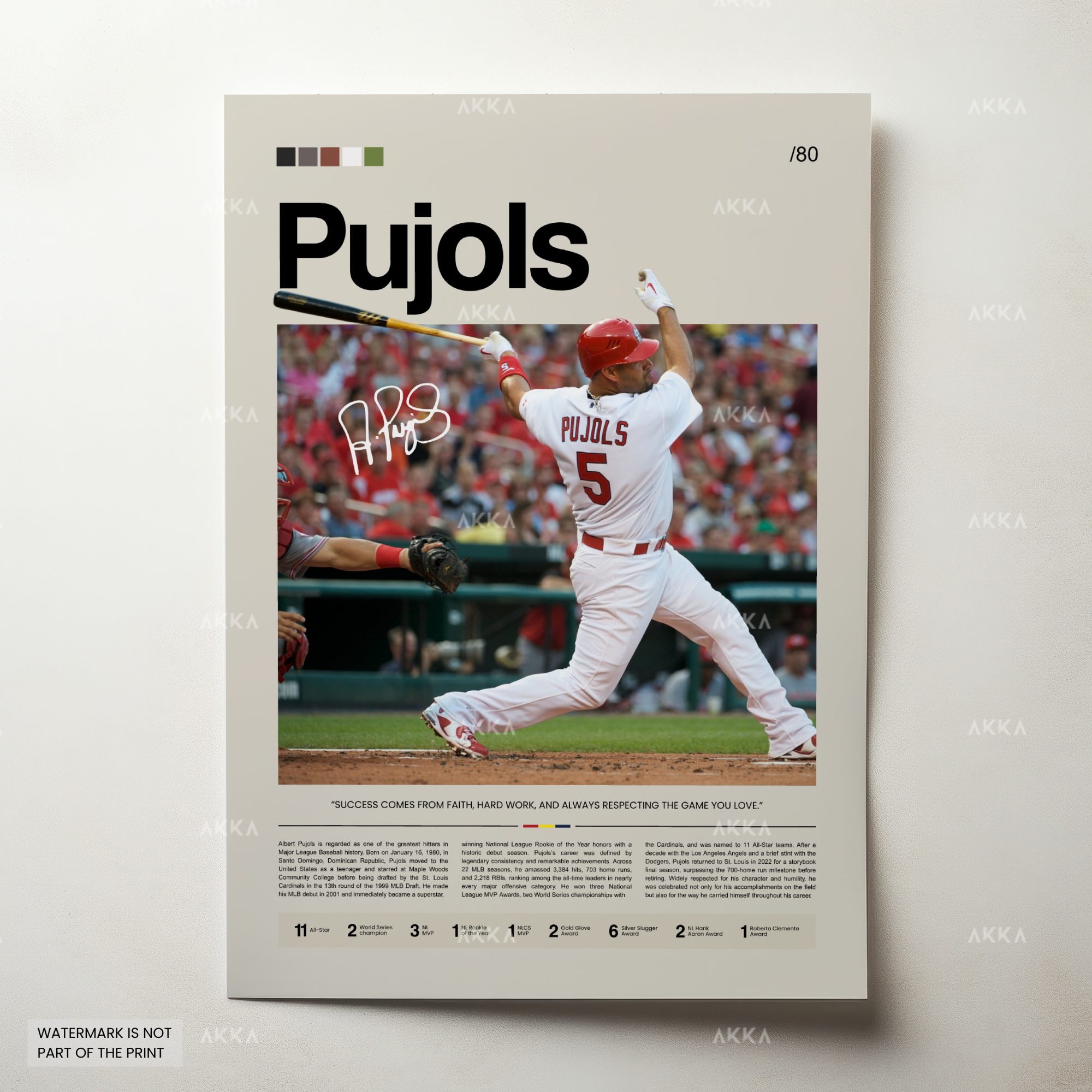 Albert Pujols - St. Louis Cardinals