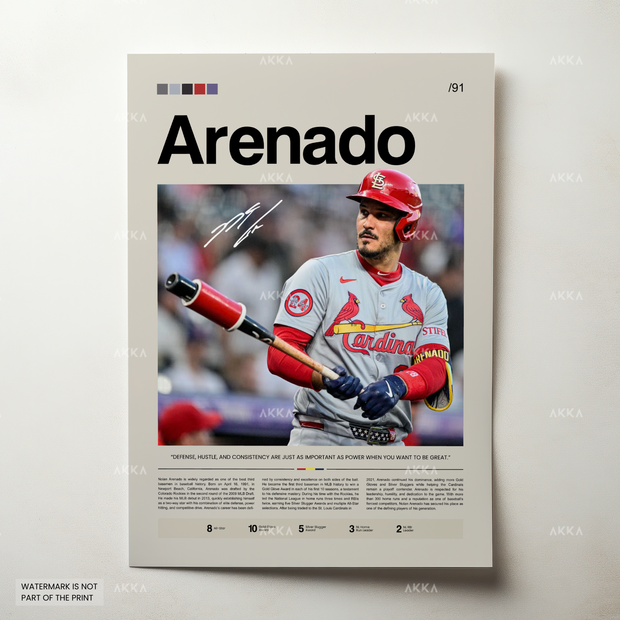 Nolan Arenado - St. Louis Cardinals