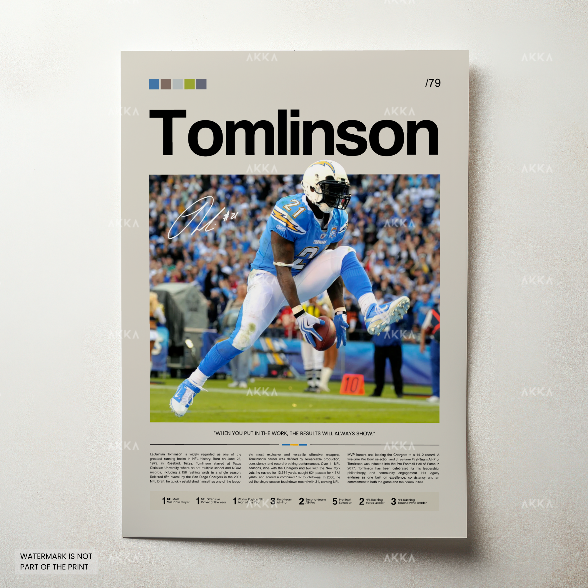 LaDainian Tomlinson - San Diego Chargers