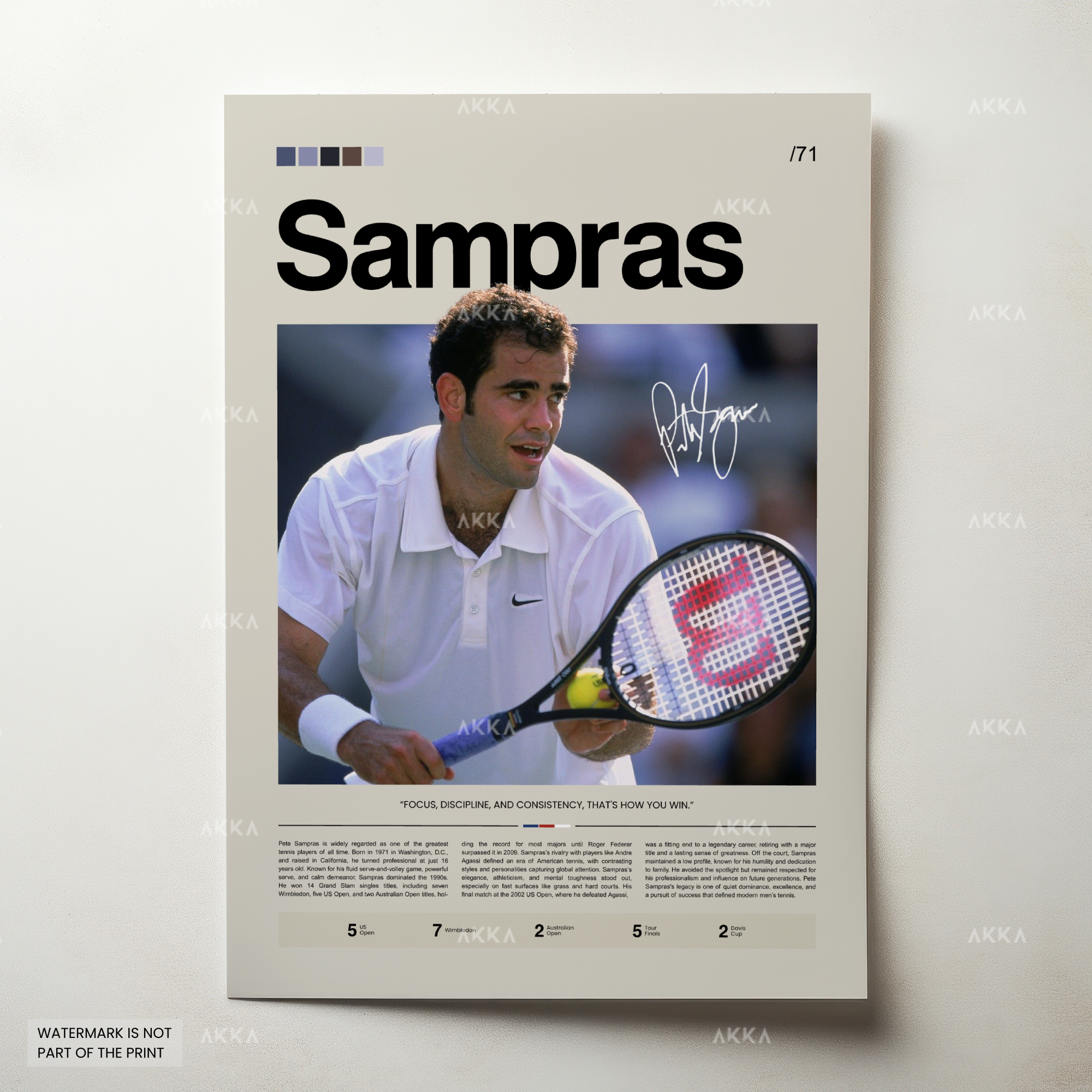 Pete Sampras
